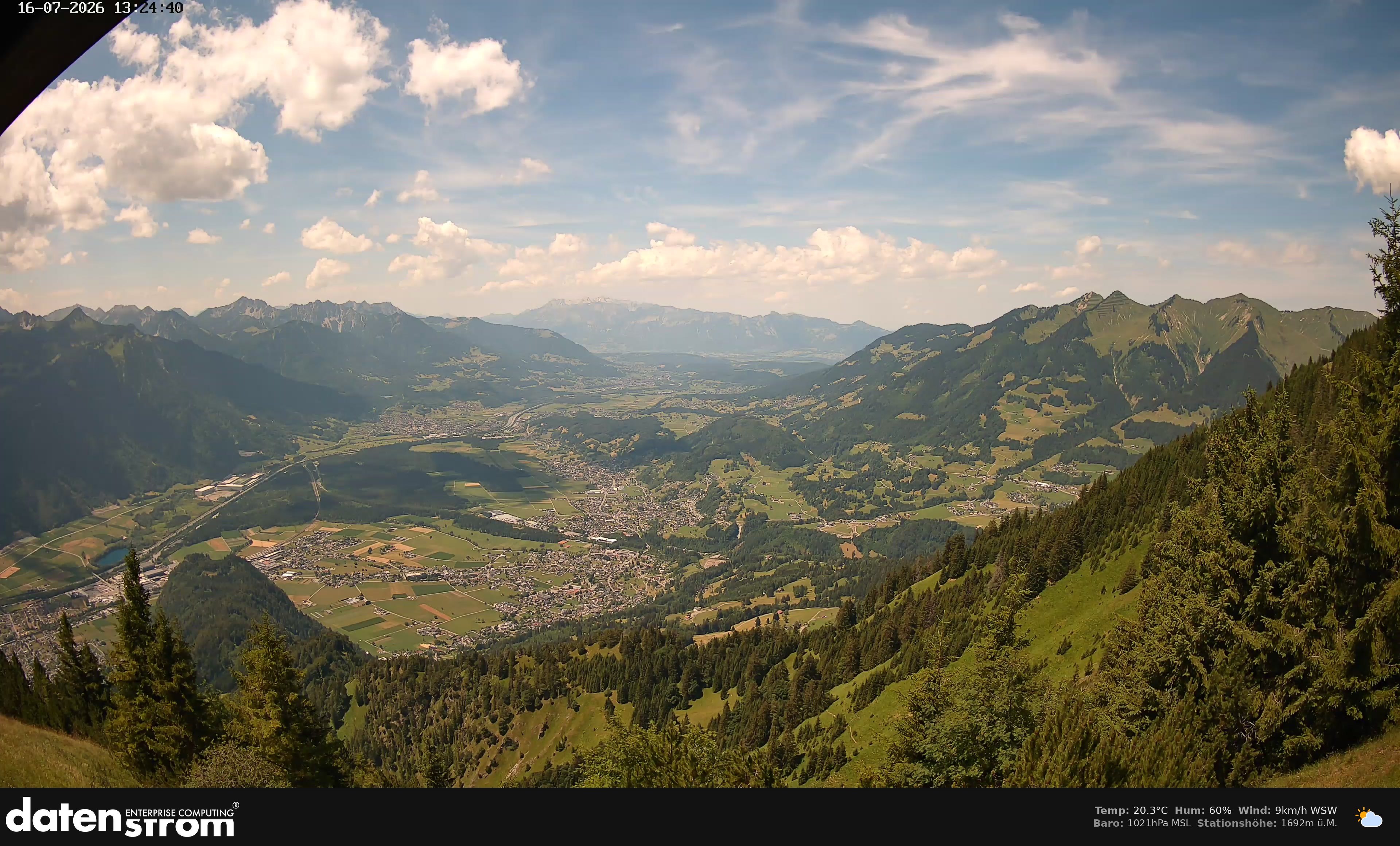 Bludenz - Walgau