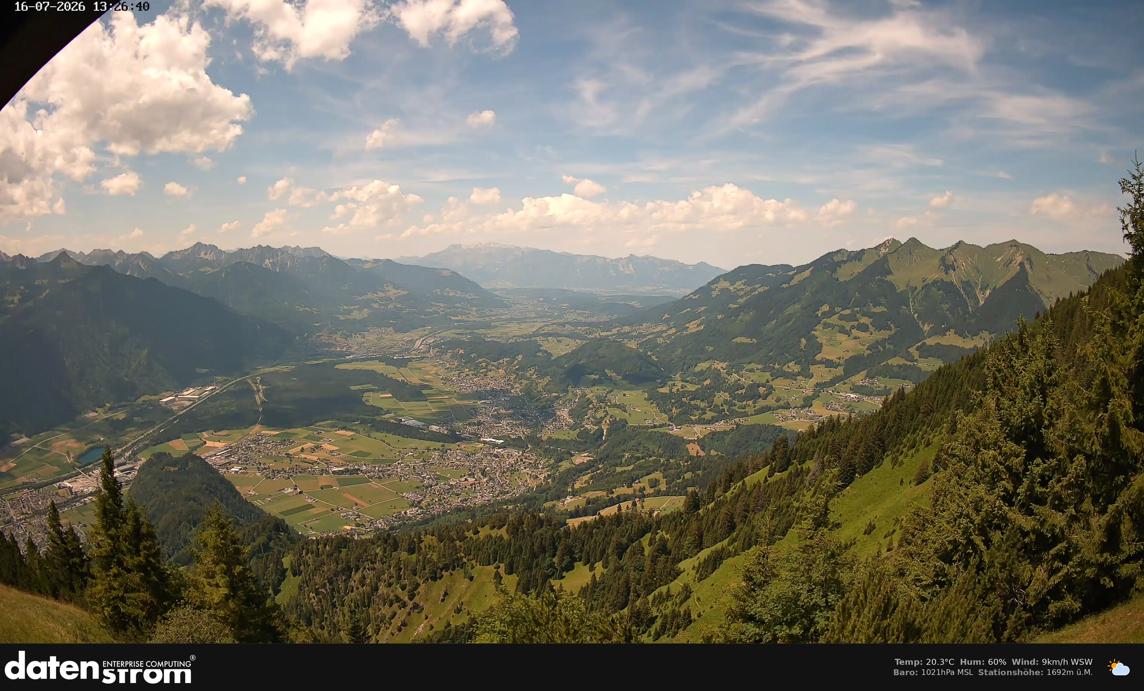 Bludenz - Walgau