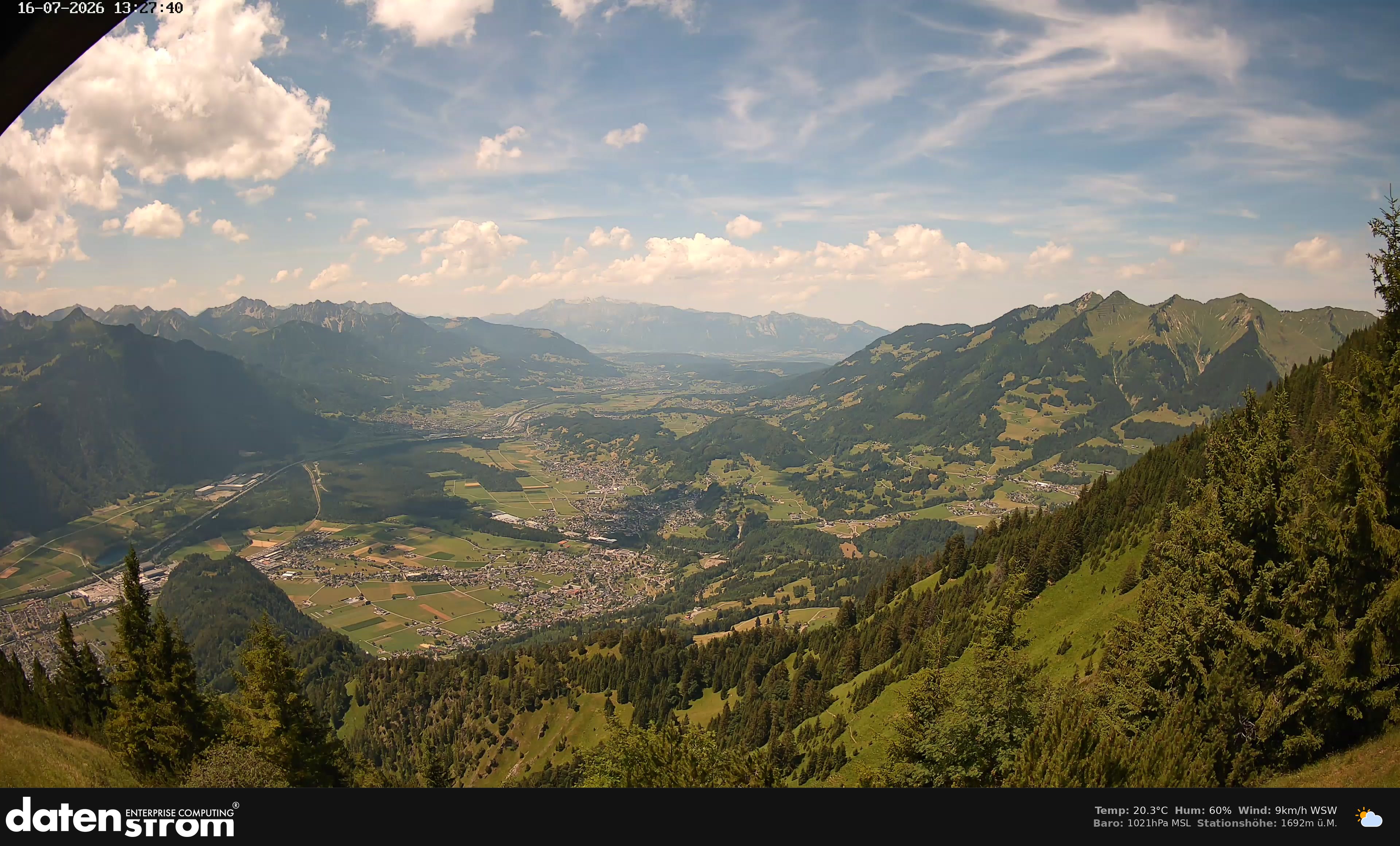 Bludenz - Walgau