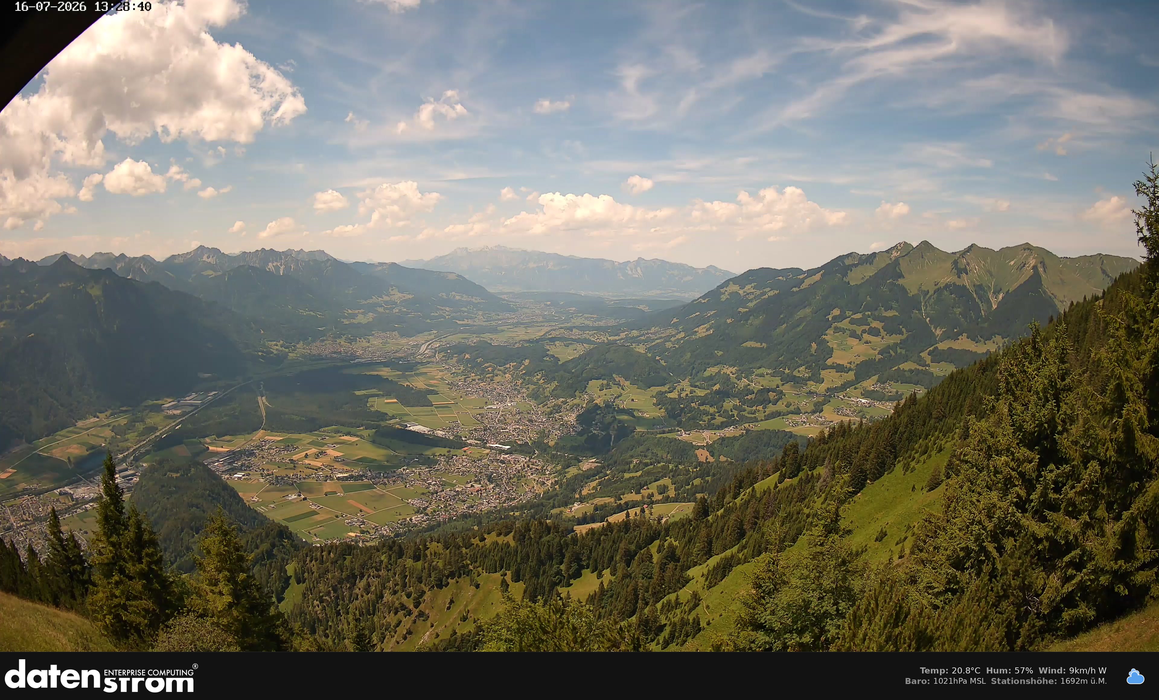 Bludenz - Walgau
