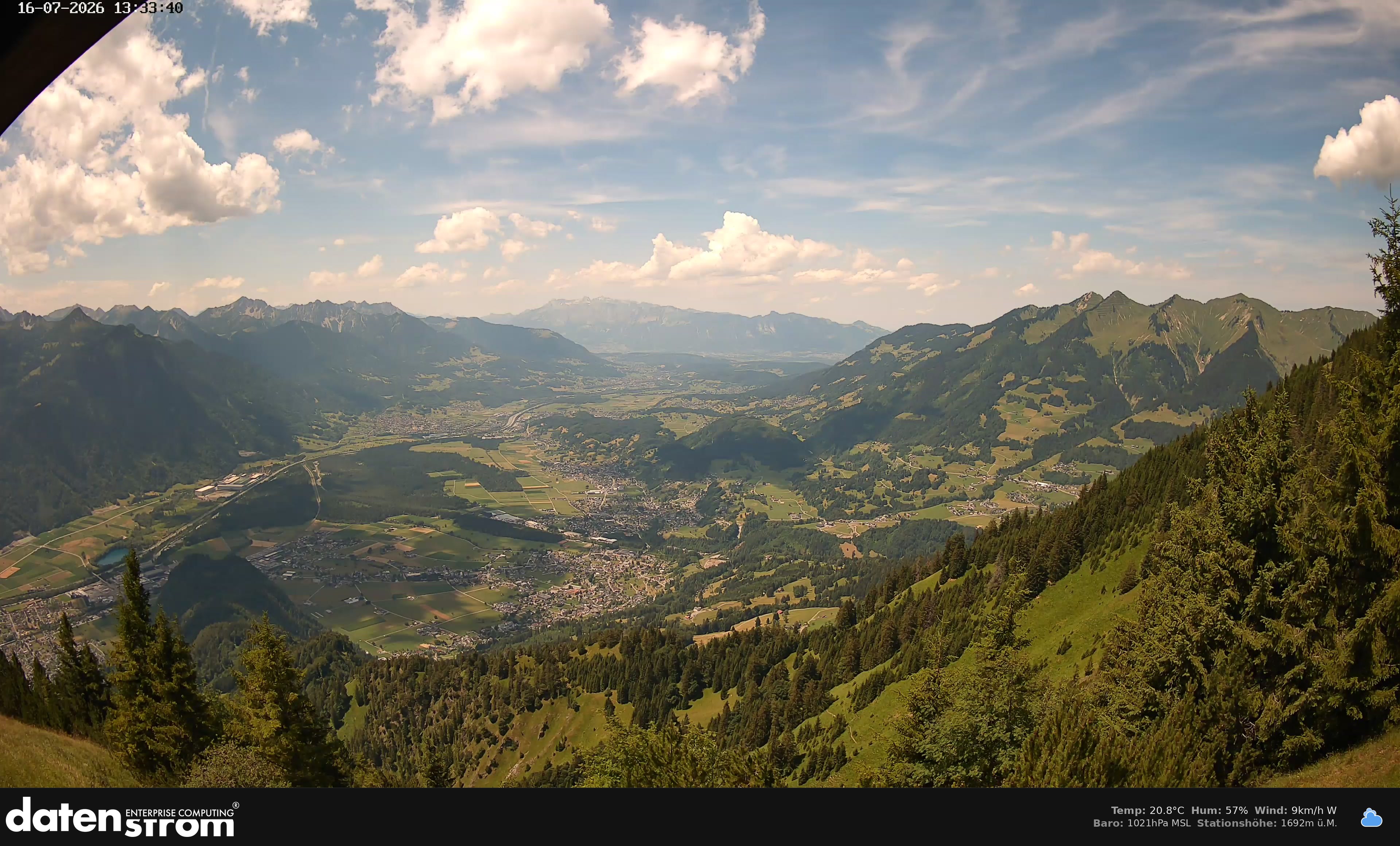 Bludenz - Walgau