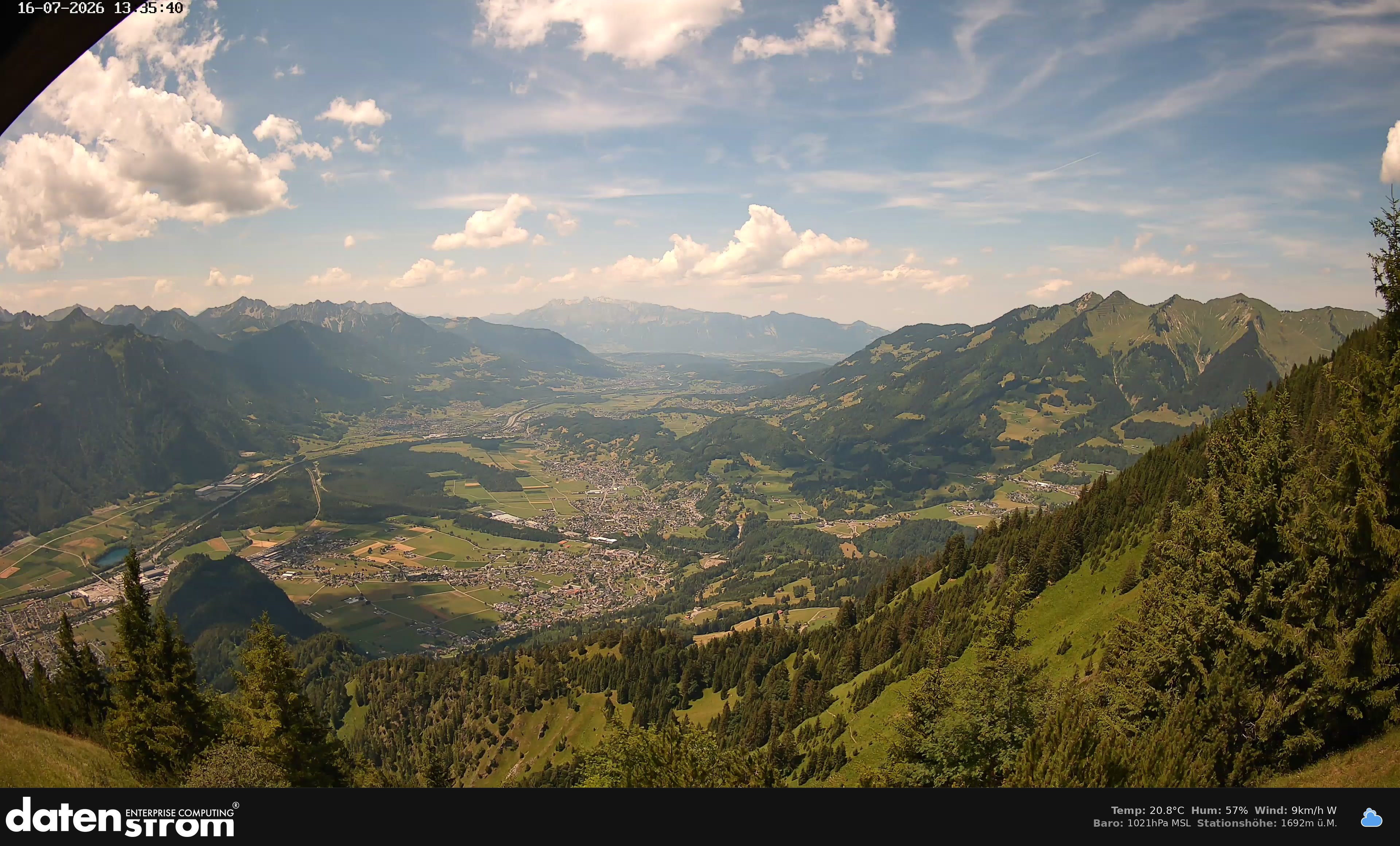 Bludenz - Walgau
