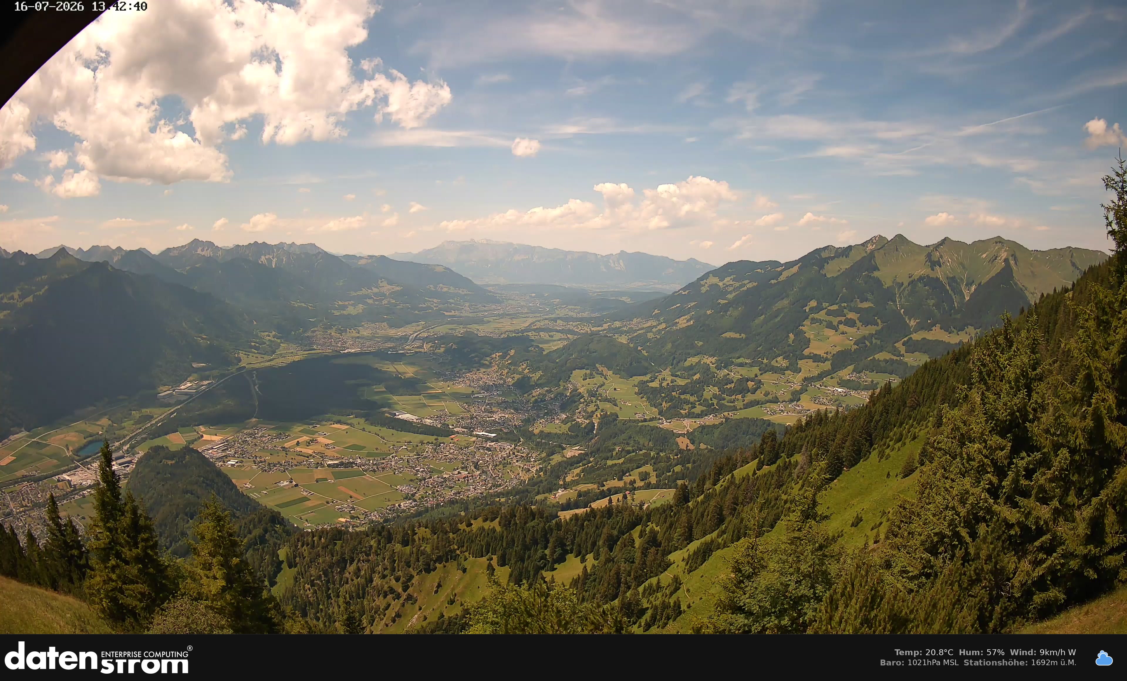 Bludenz - Walgau