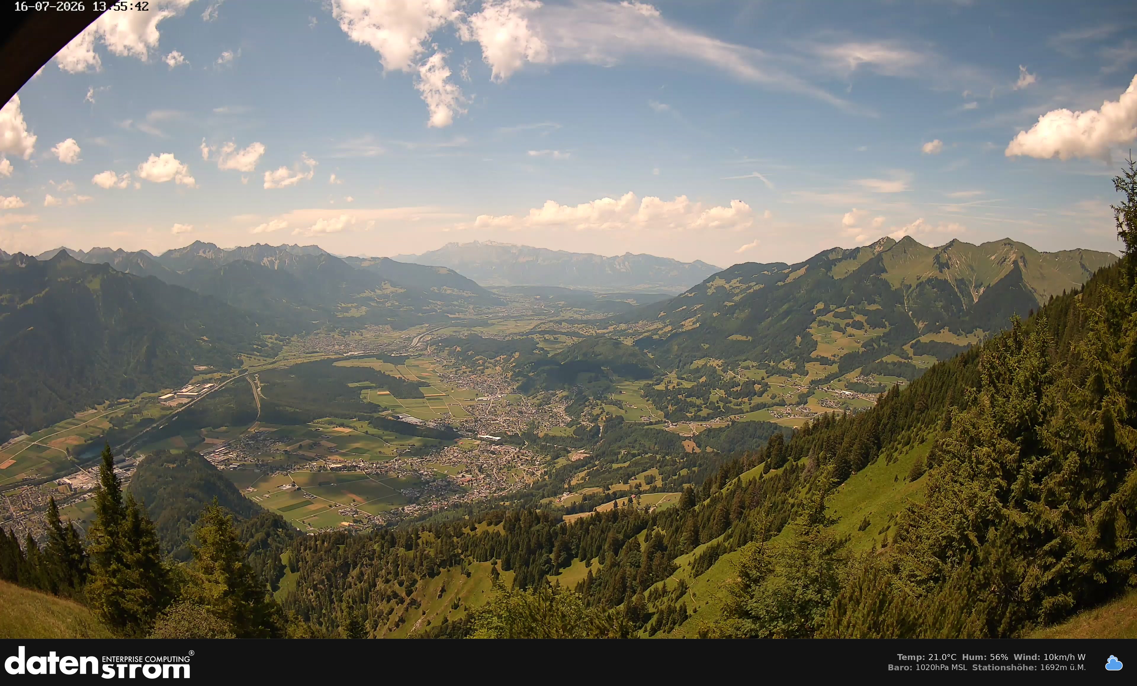 Bludenz - Walgau
