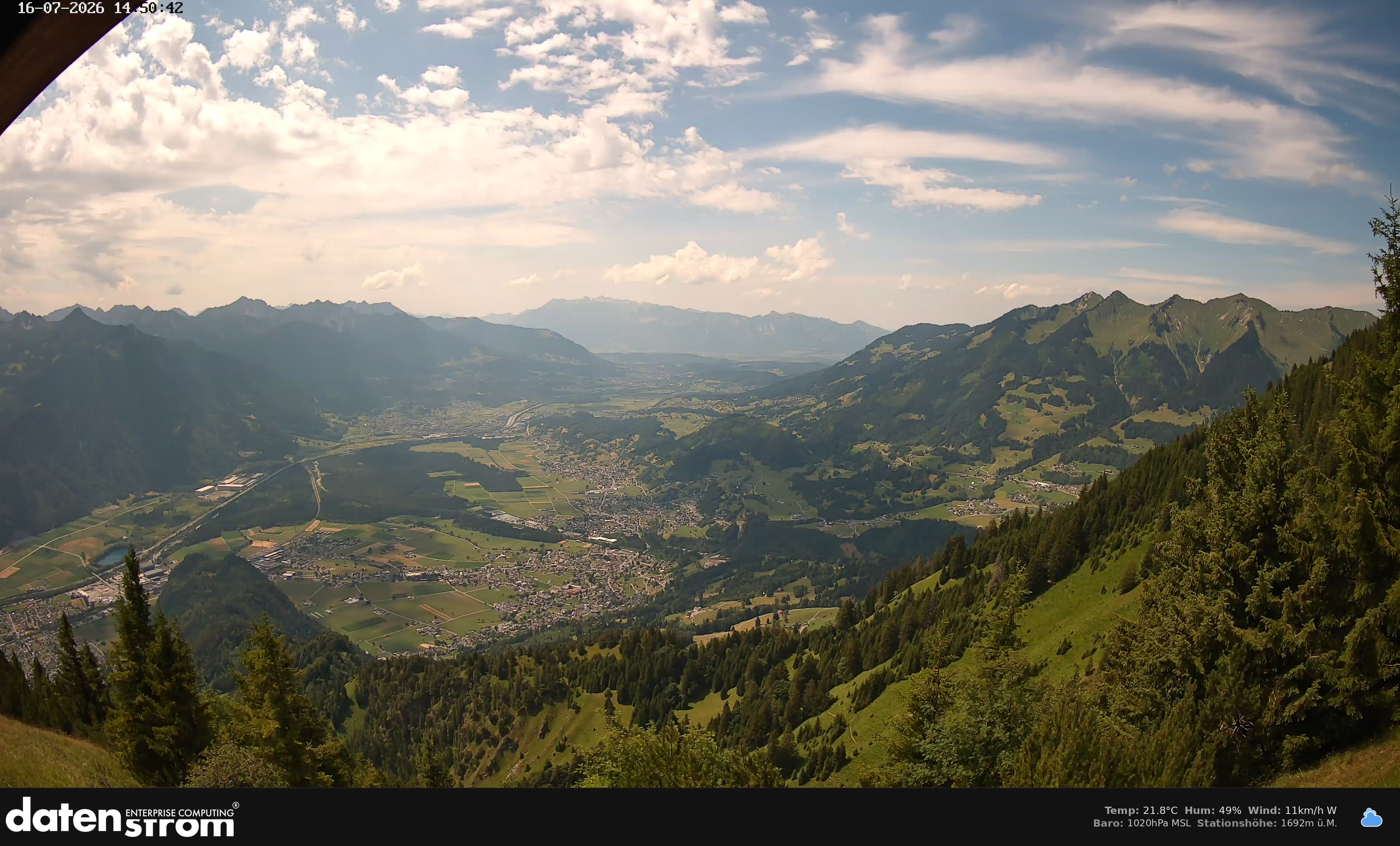 Bludenz - Walgau