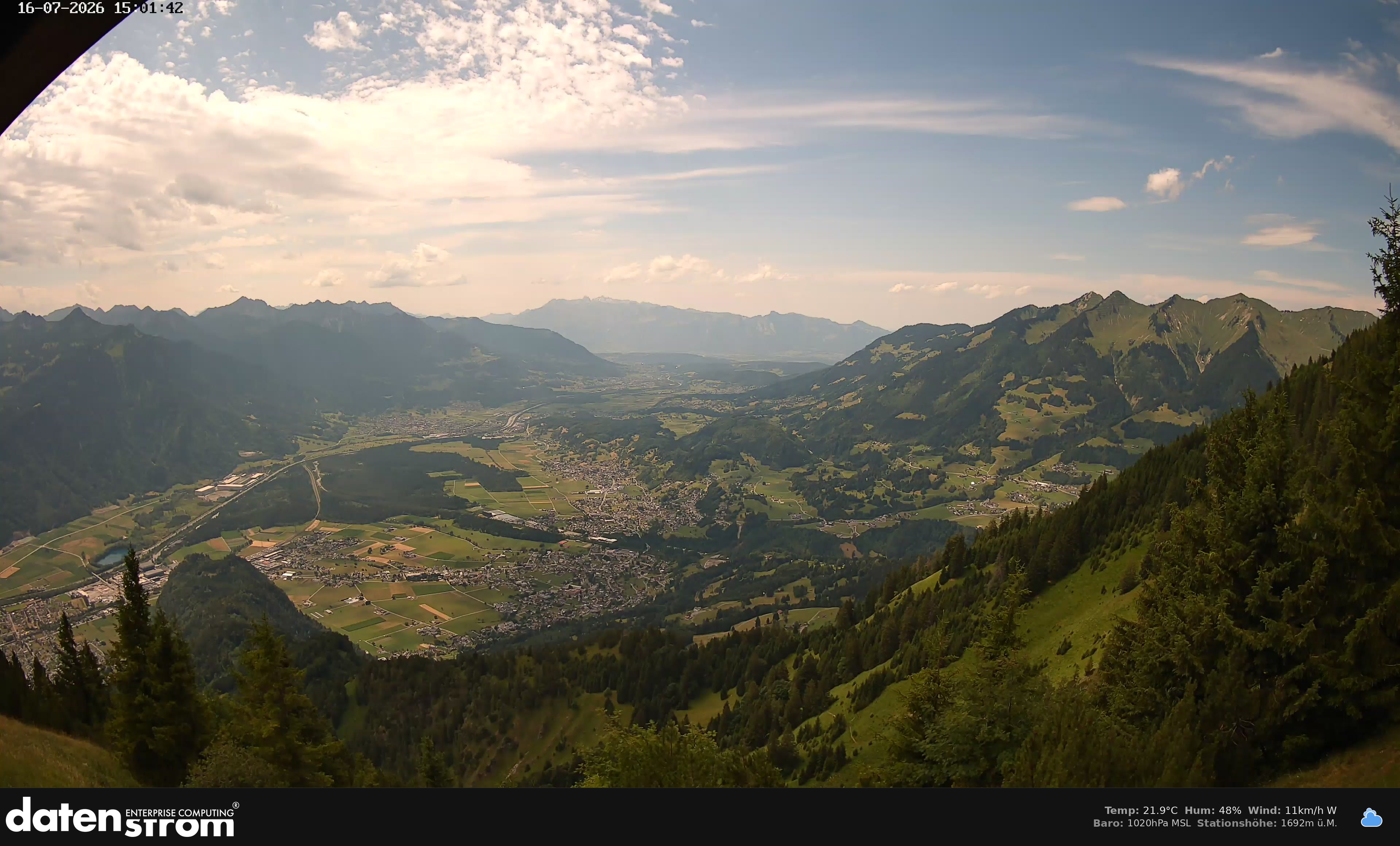 Bludenz - Walgau