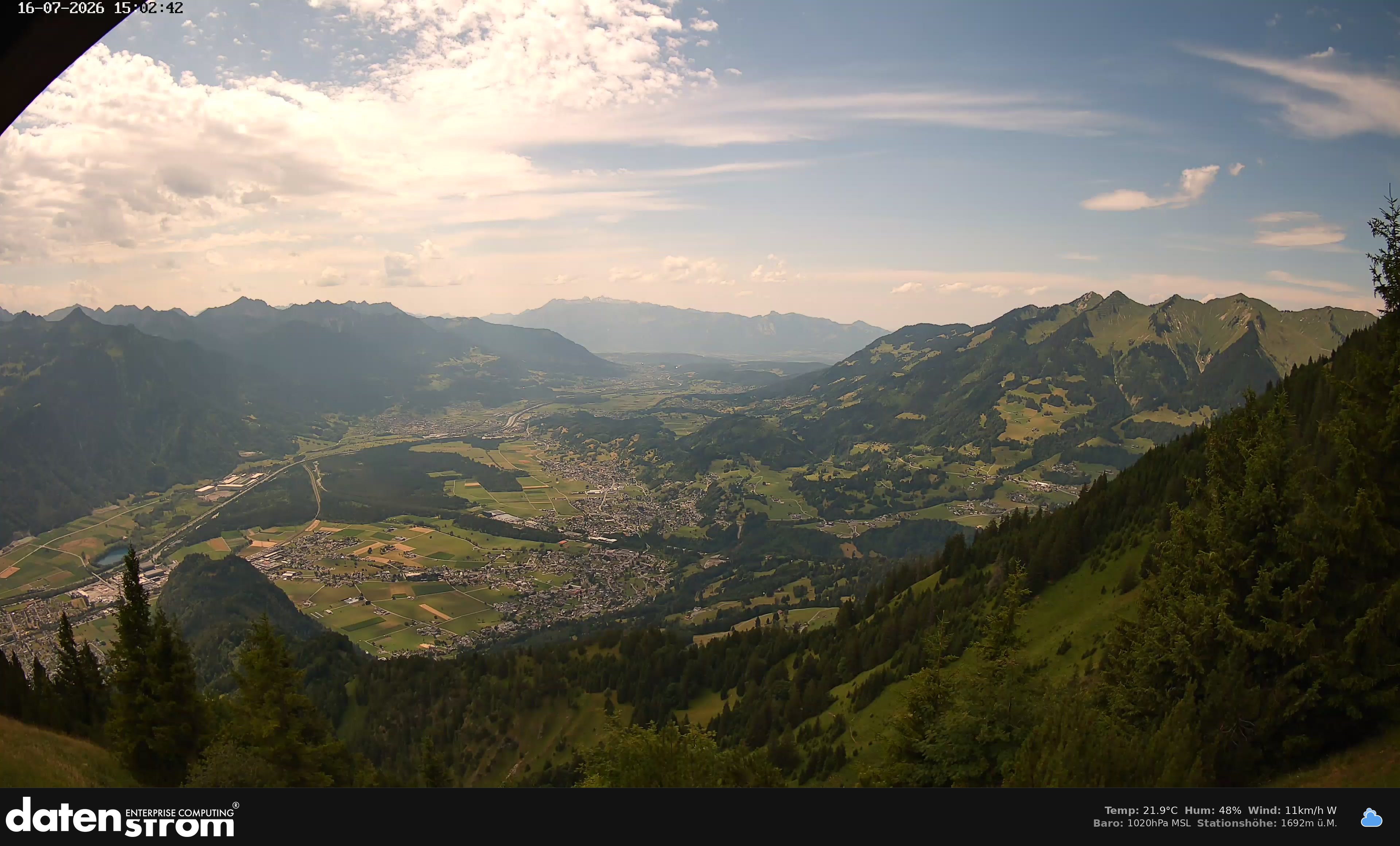 Bludenz - Walgau