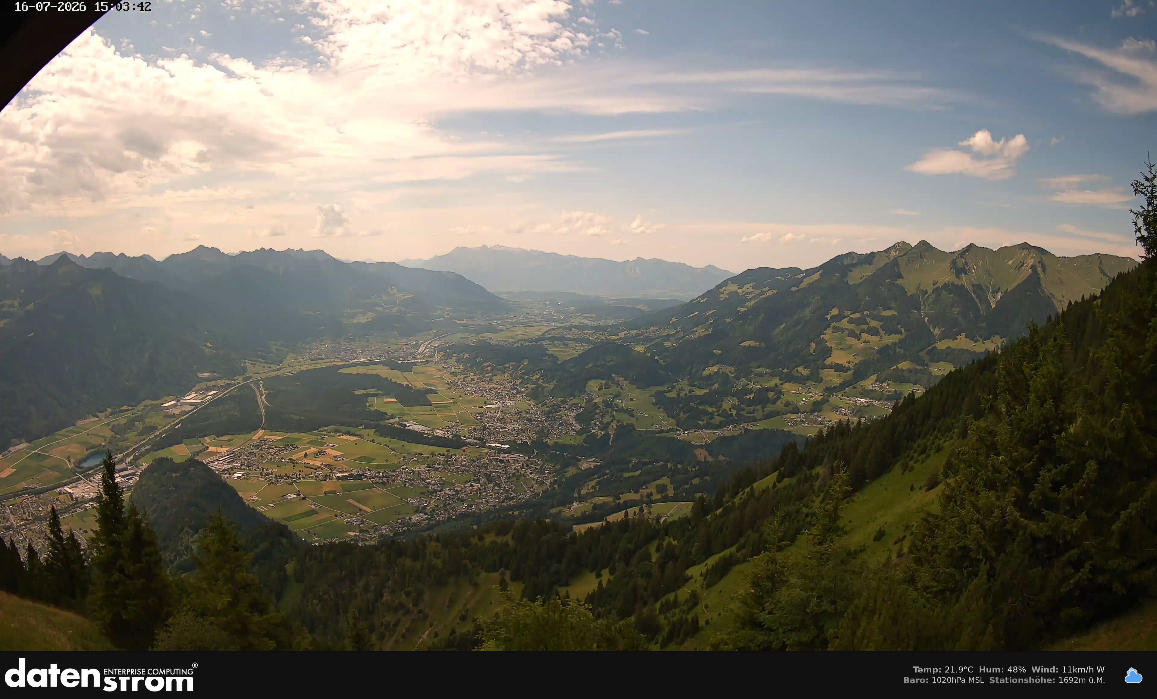 Bludenz - Walgau