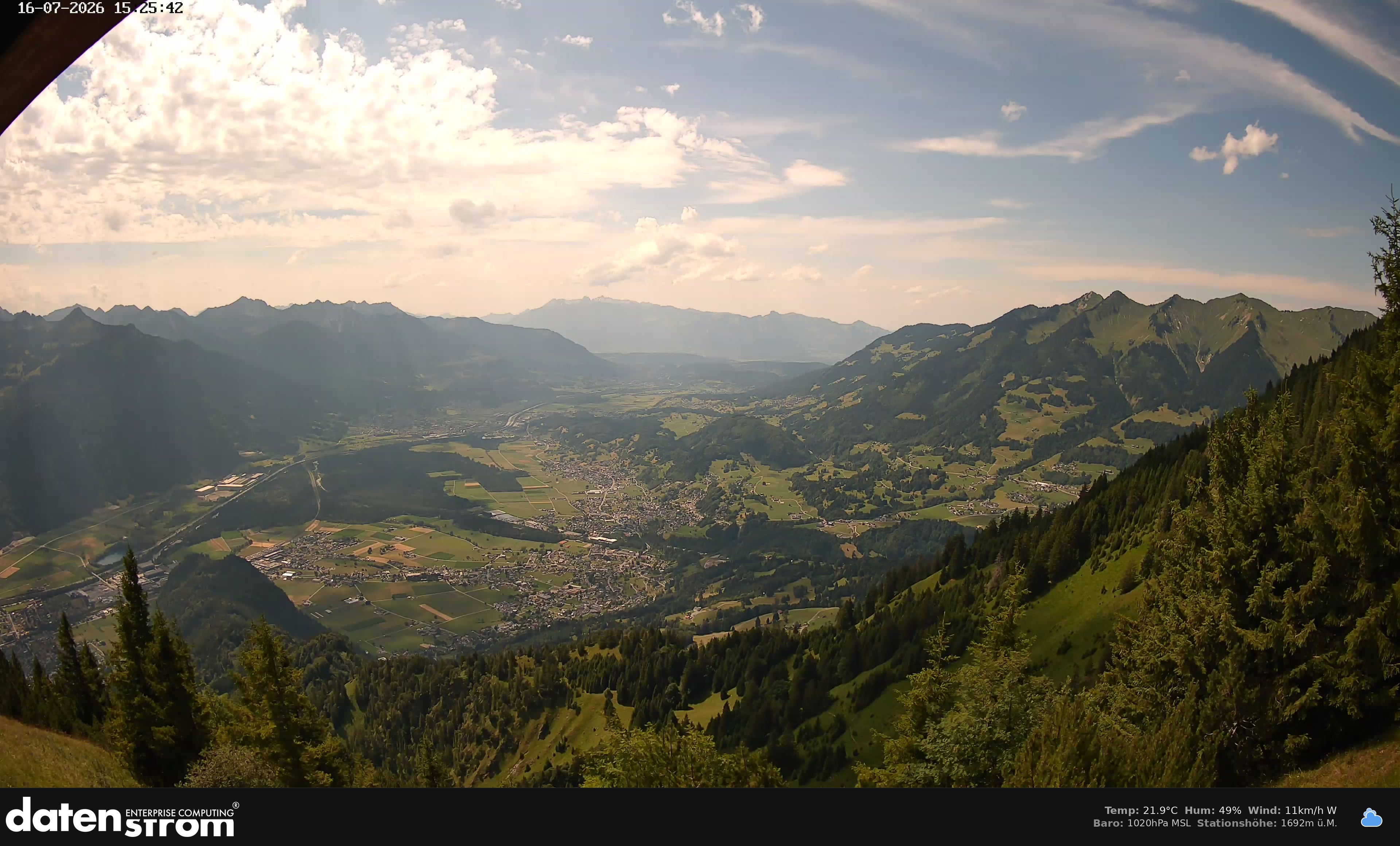 Bludenz - Walgau
