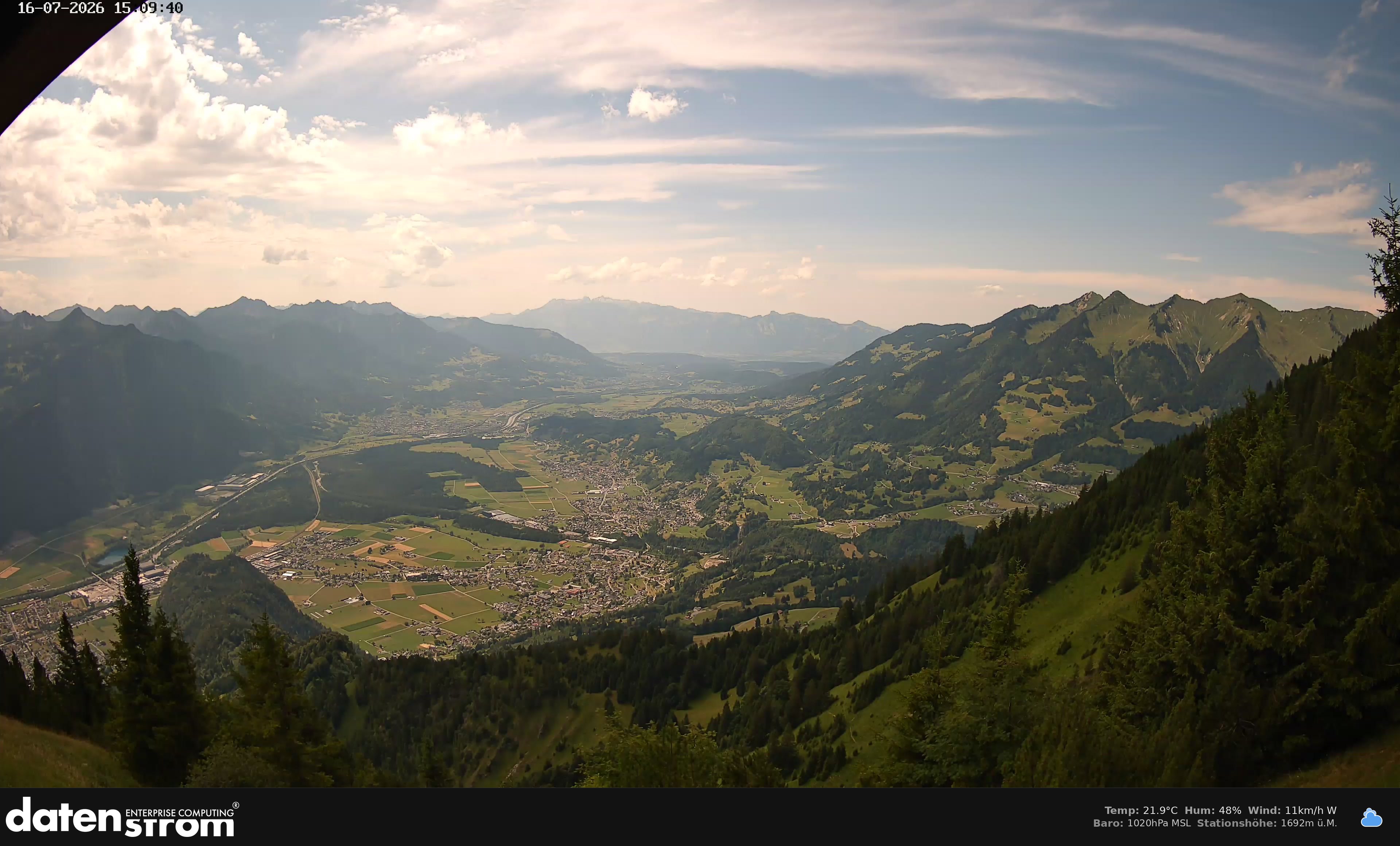 Bludenz - Walgau