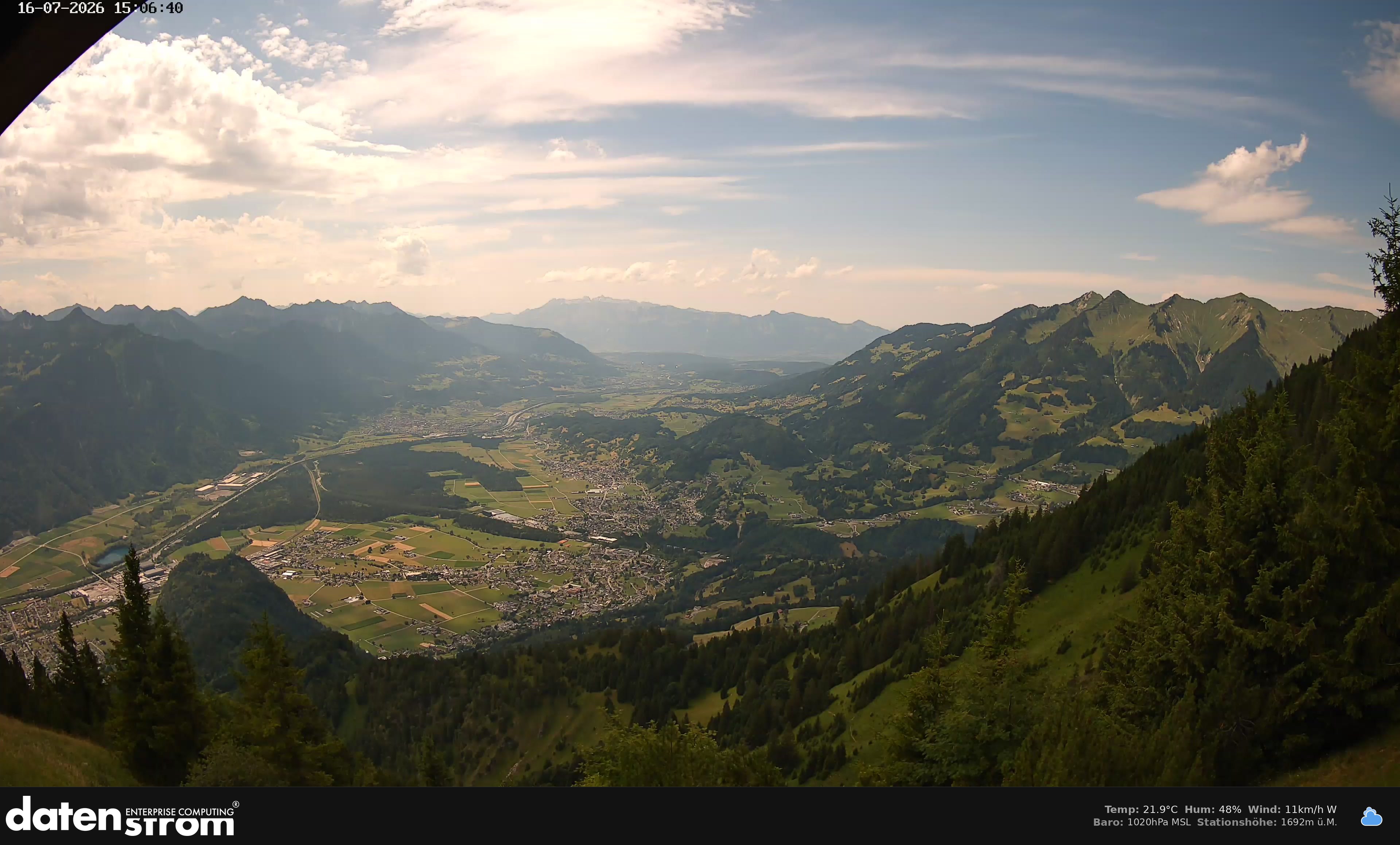 Bludenz - Walgau