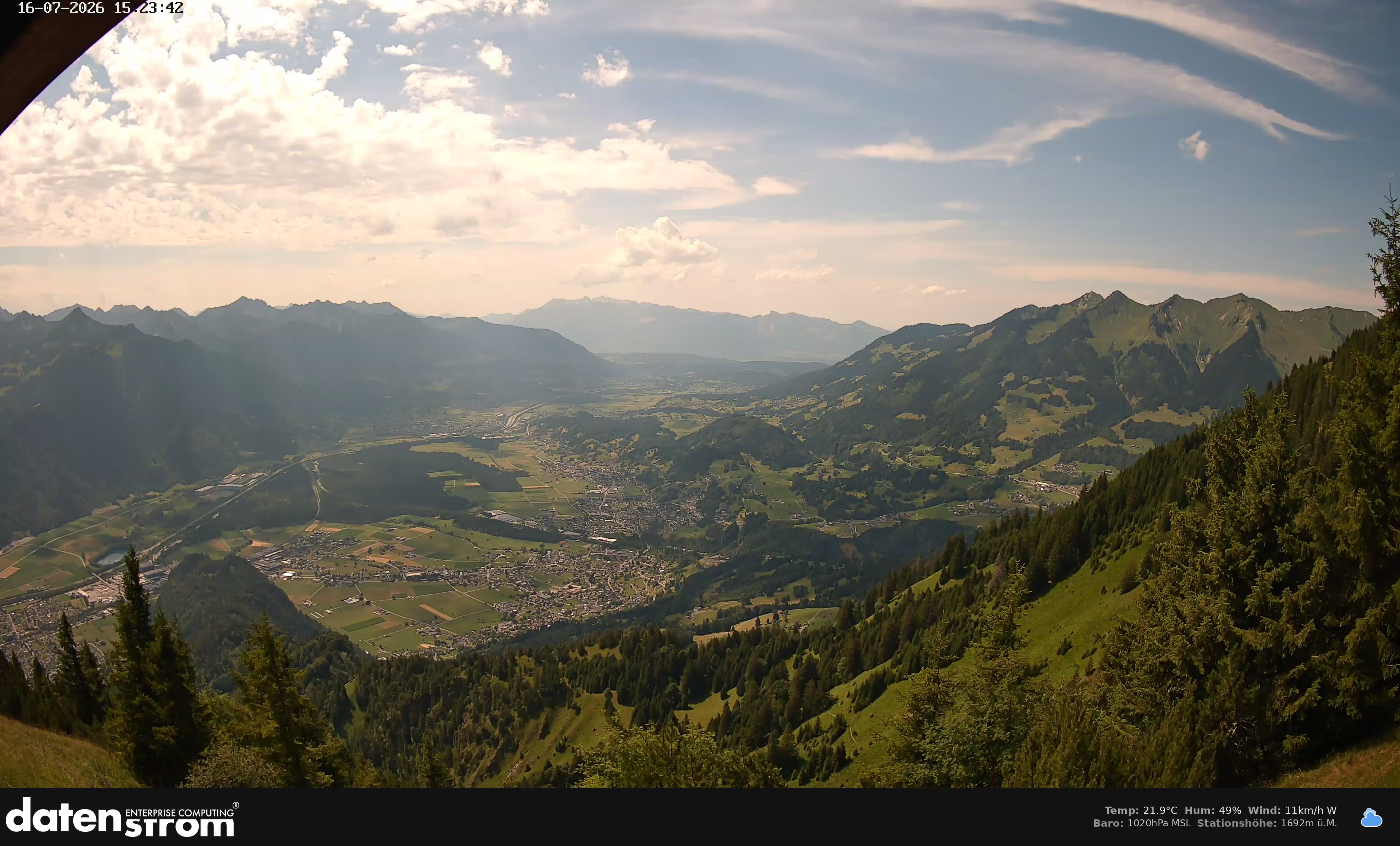 Bludenz - Walgau
