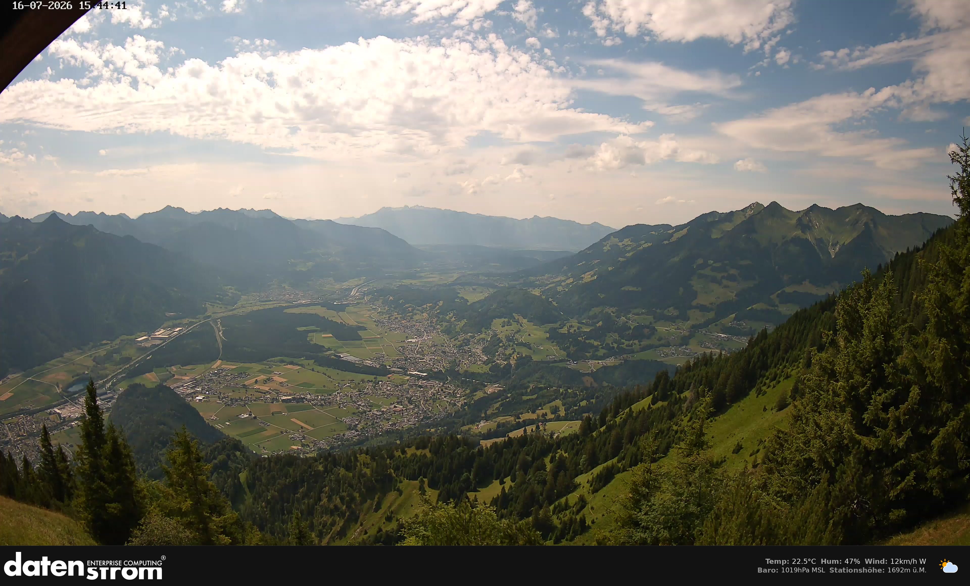 Bludenz - Walgau