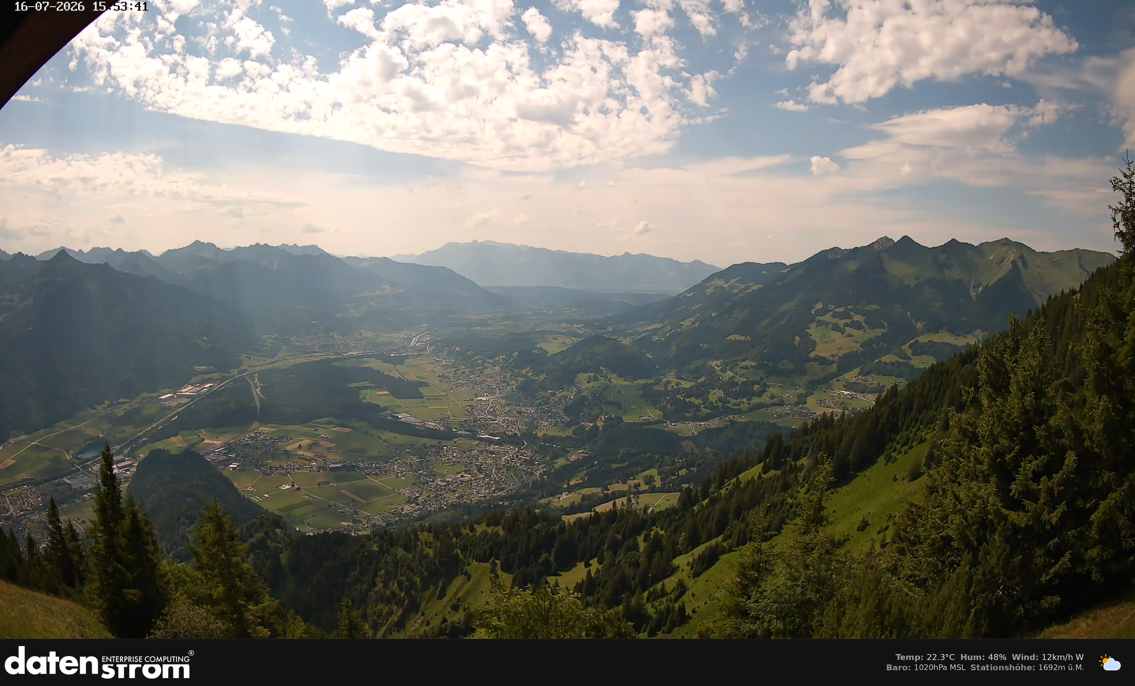 Bludenz - Walgau