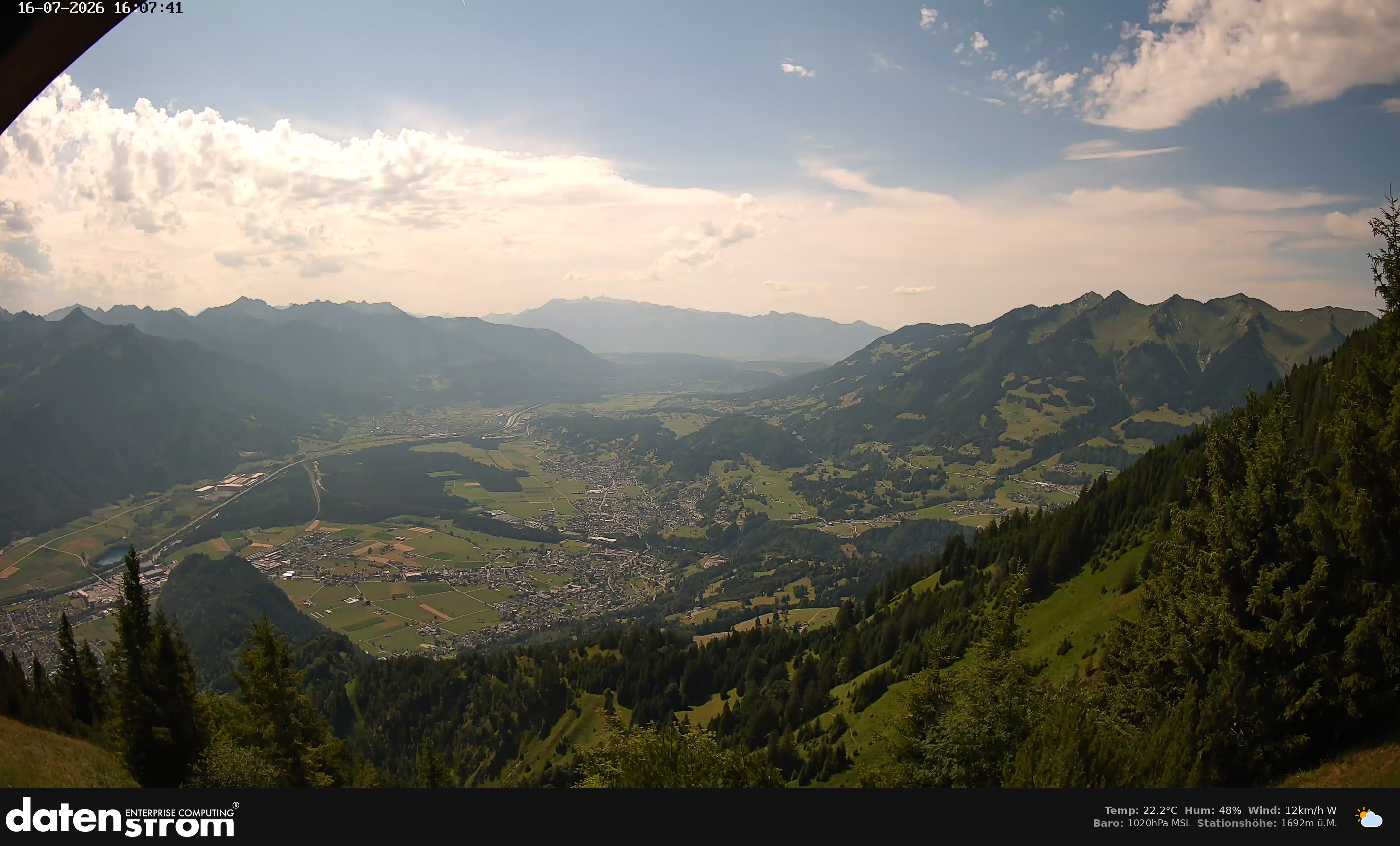 Bludenz - Walgau