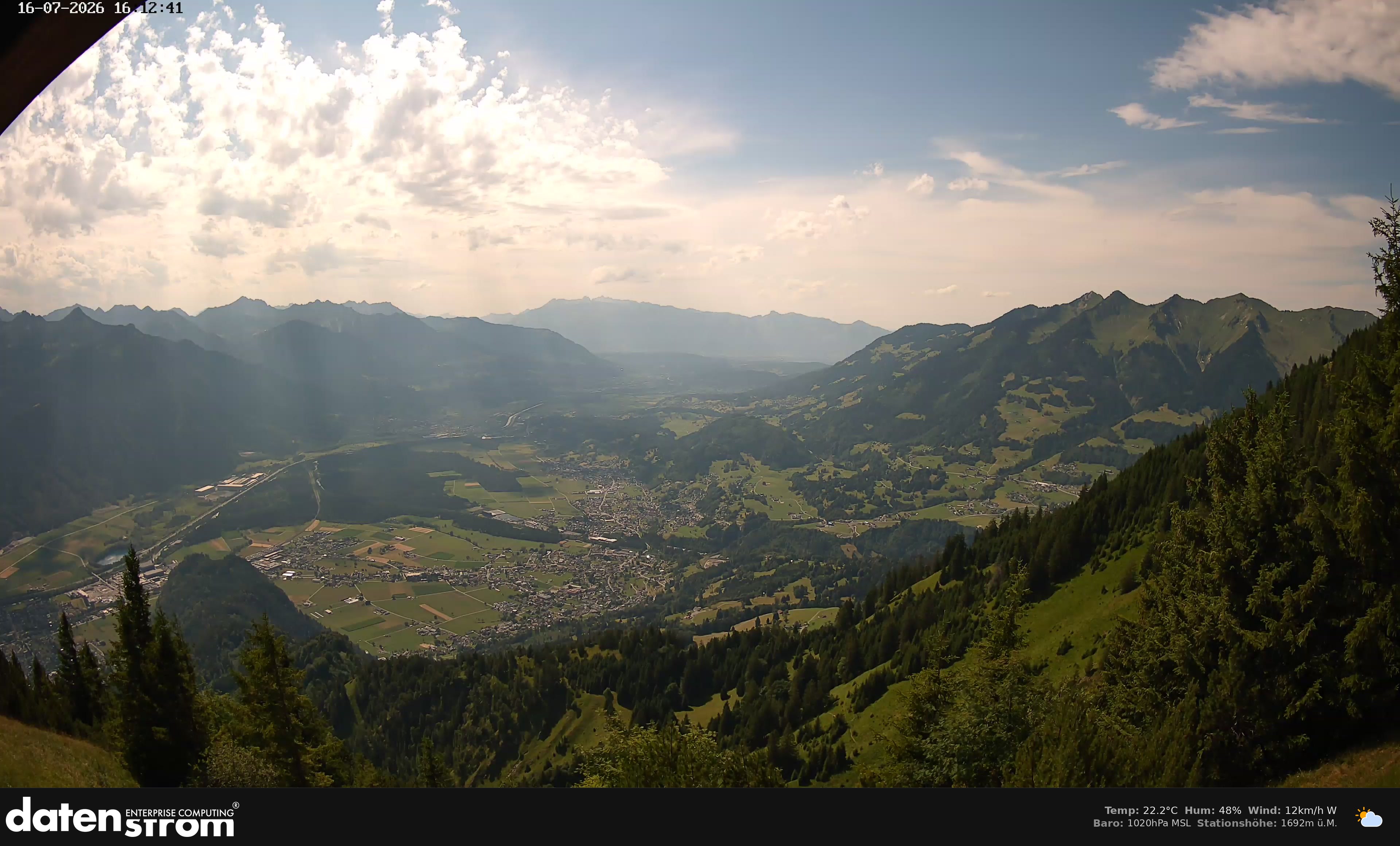 Bludenz - Walgau