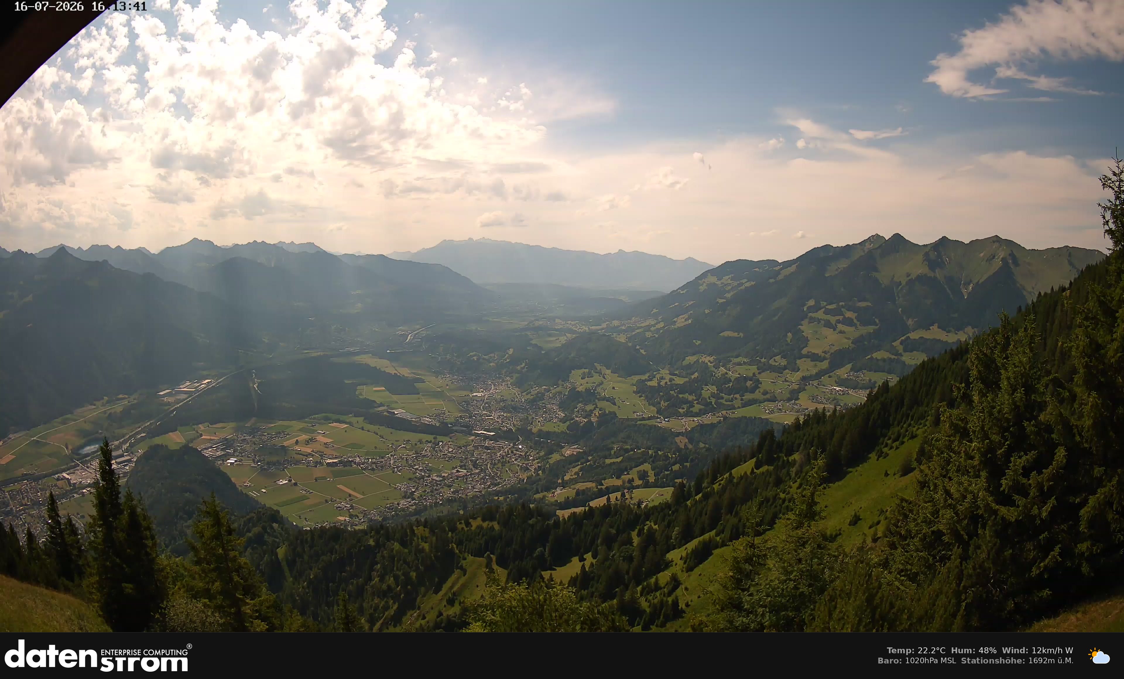 Bludenz - Walgau