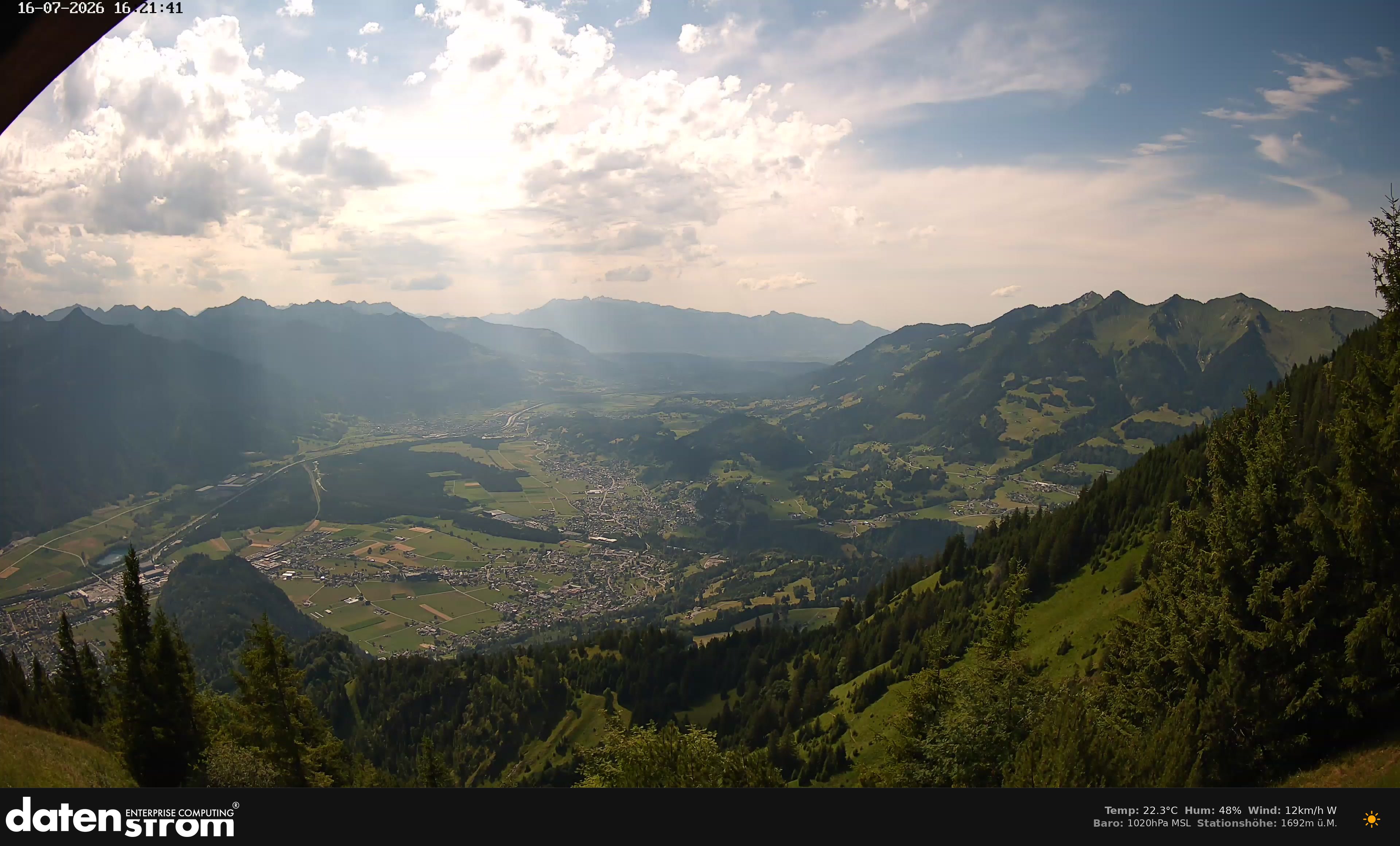 Bludenz - Walgau
