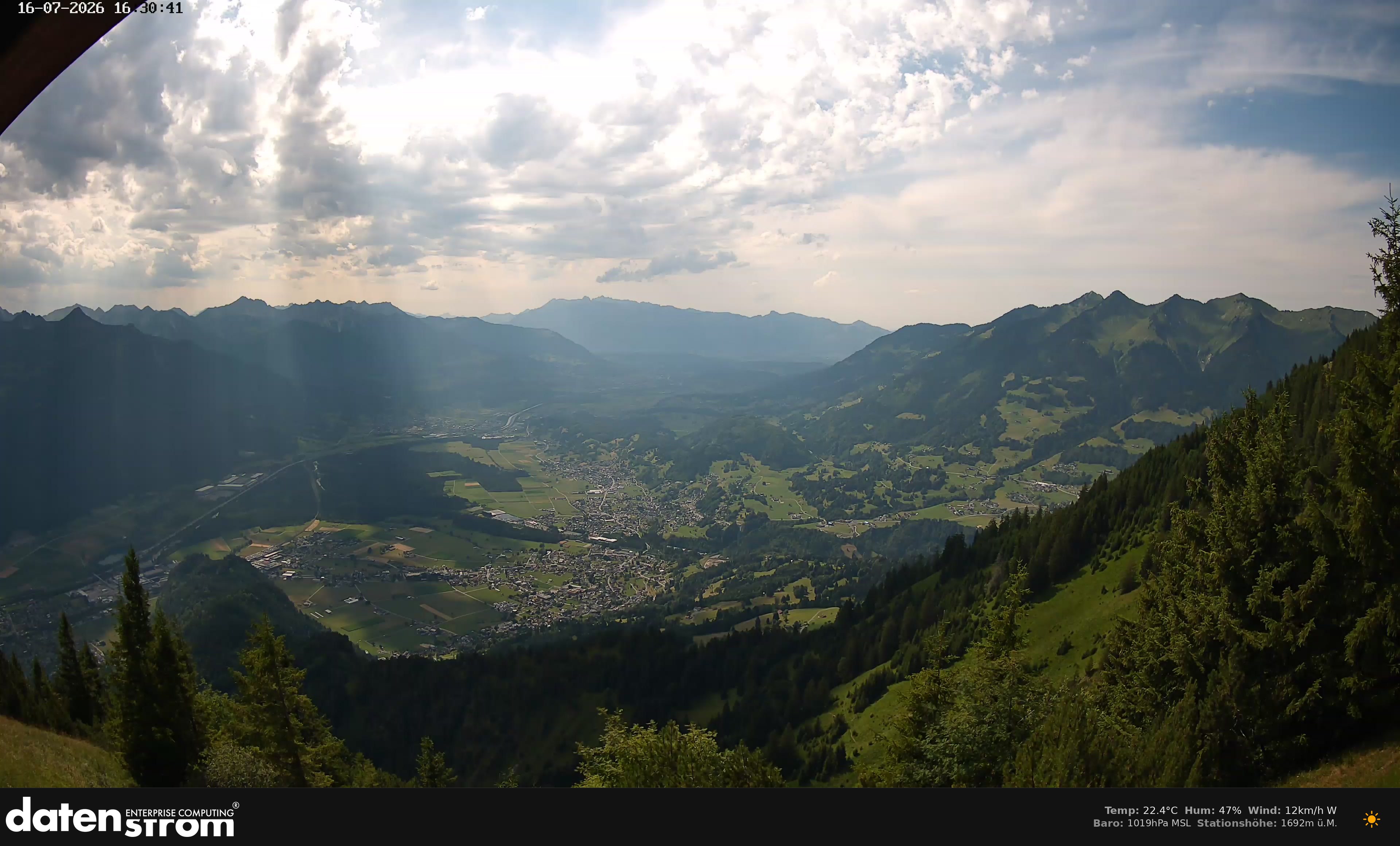 Bludenz - Walgau