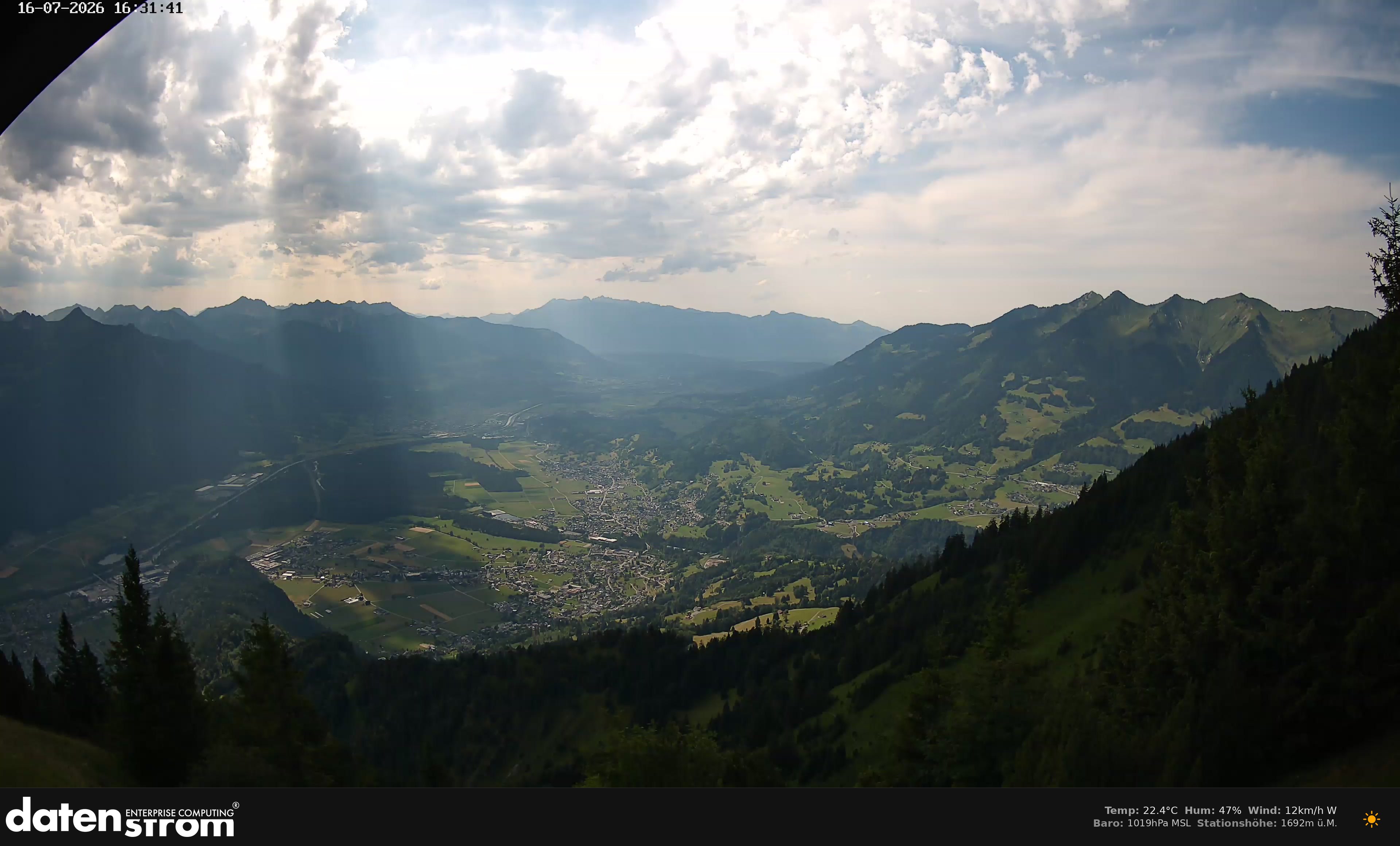 Bludenz - Walgau