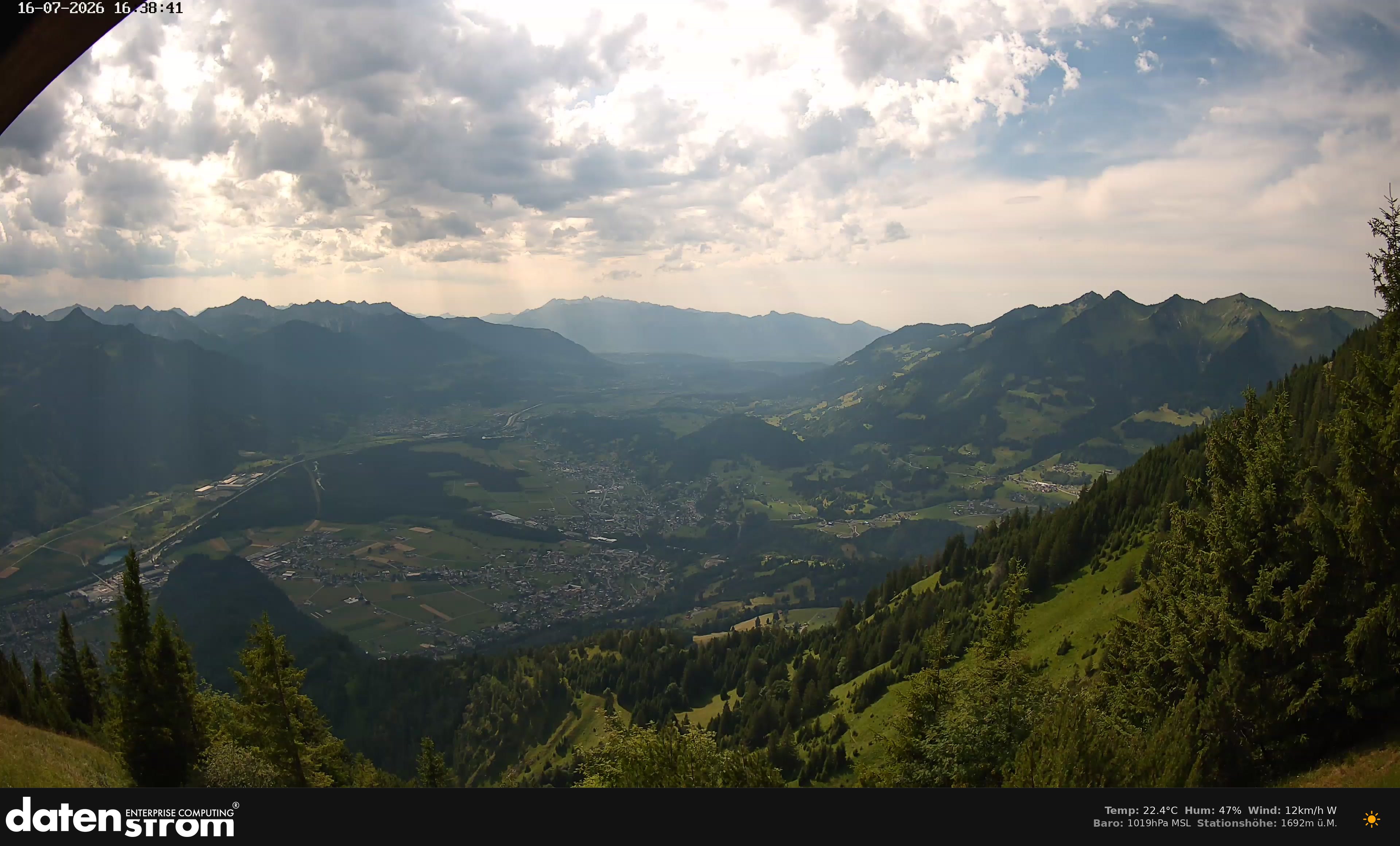 Bludenz - Walgau