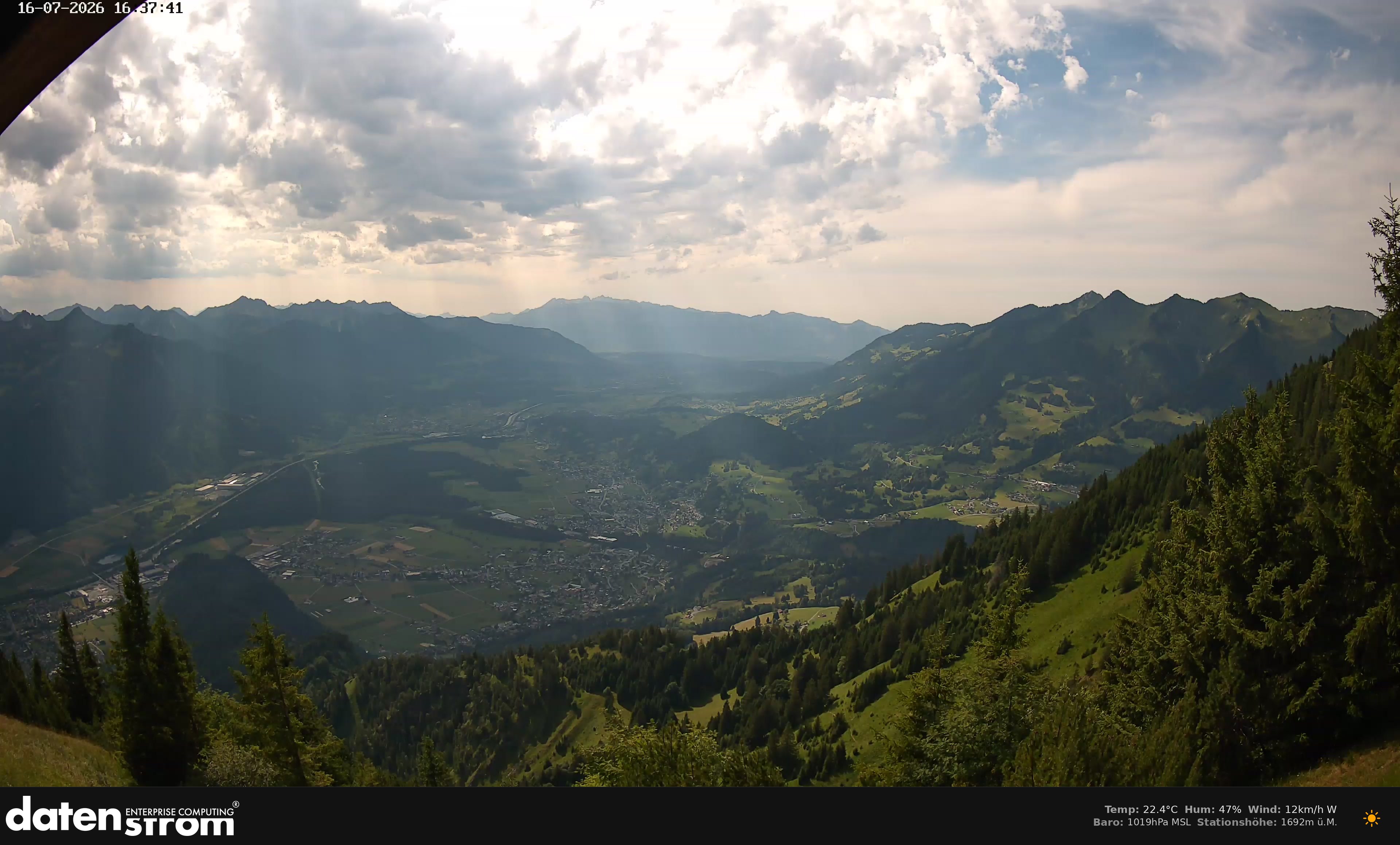 Bludenz - Walgau