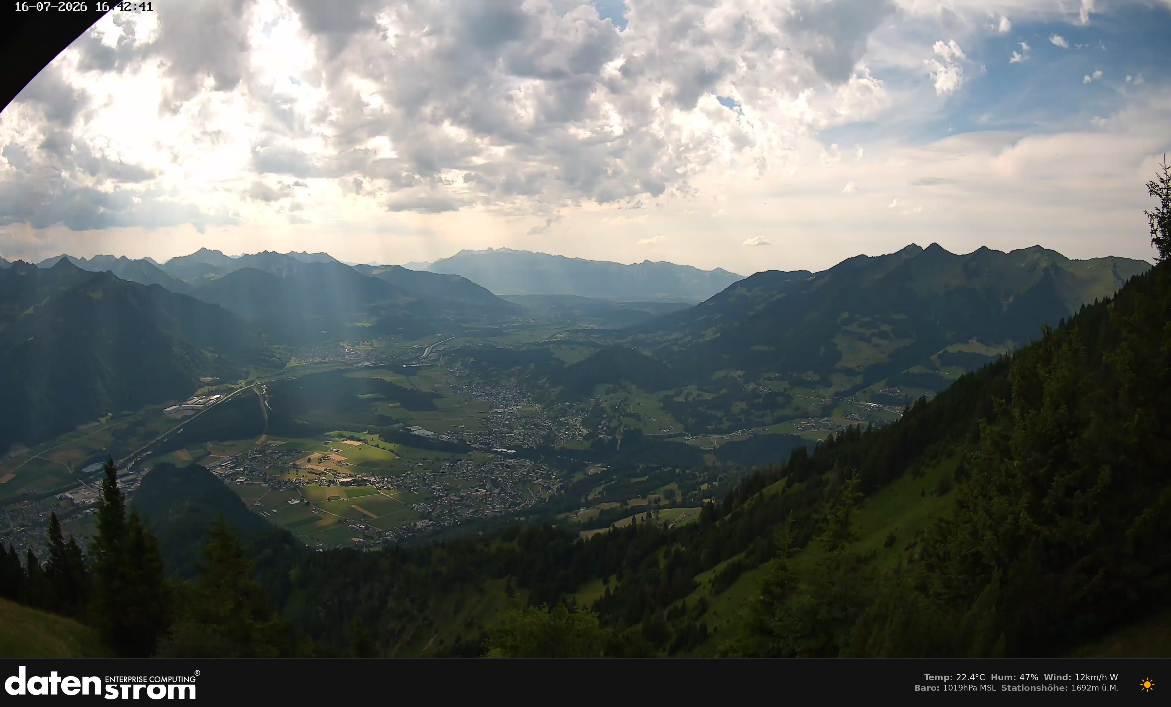 Bludenz - Walgau