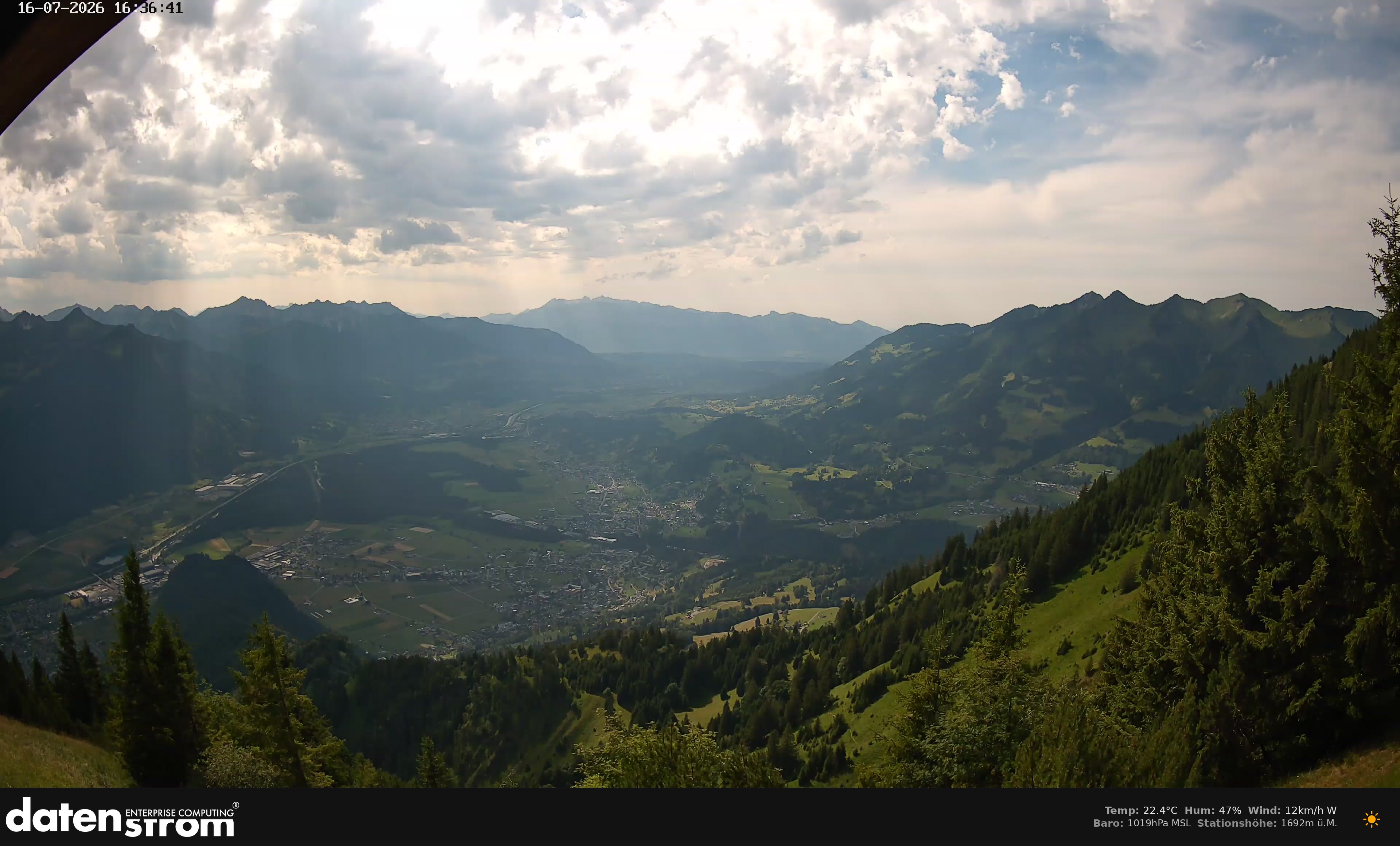 Bludenz - Walgau