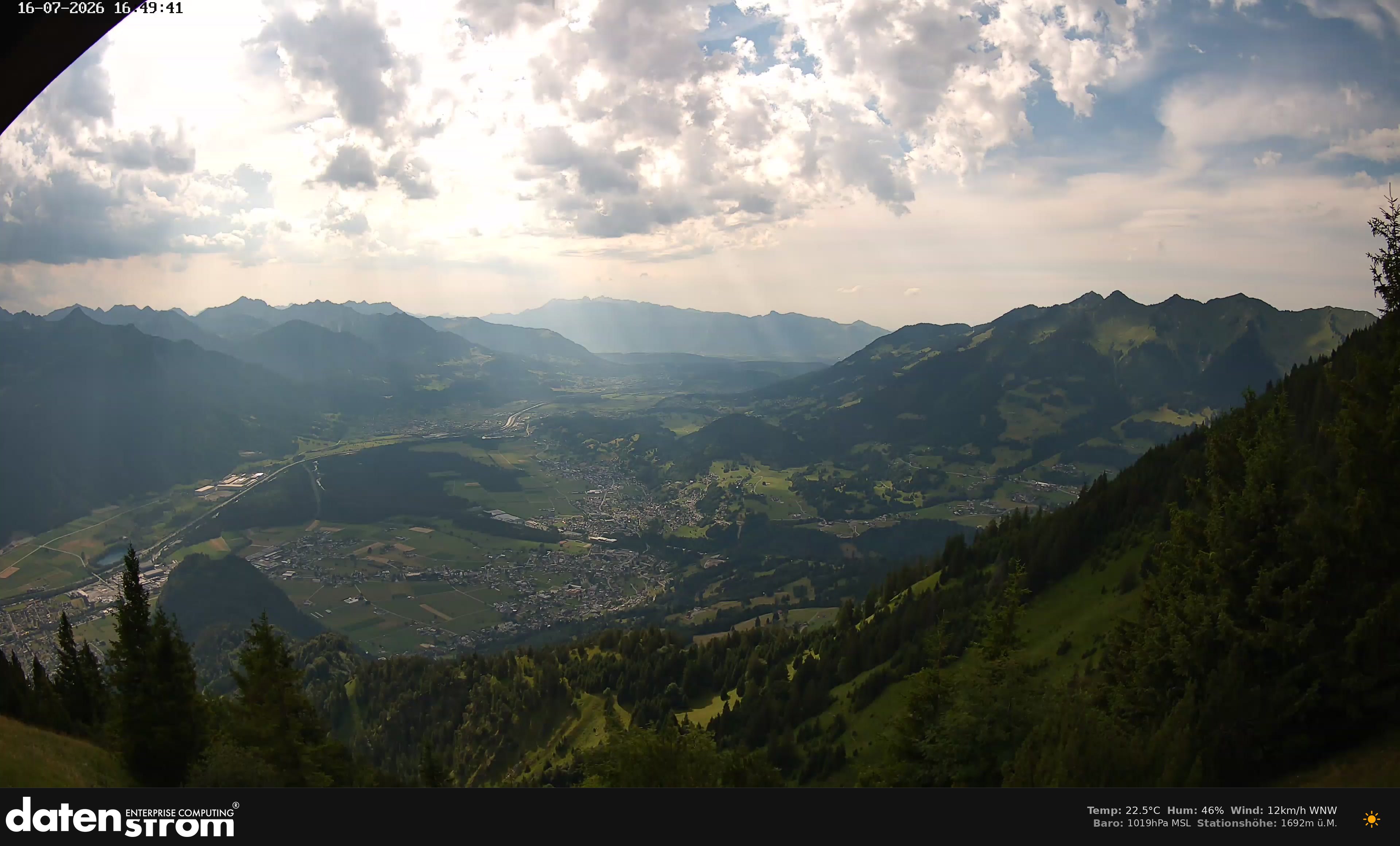 Bludenz - Walgau