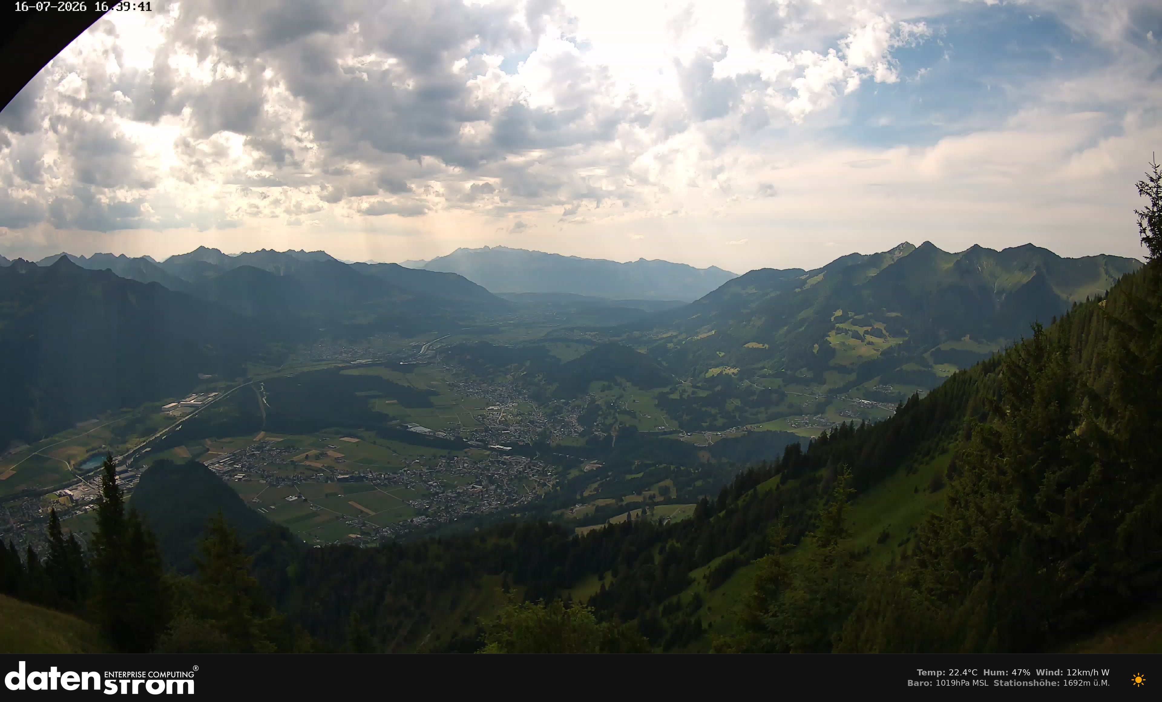 Bludenz - Walgau
