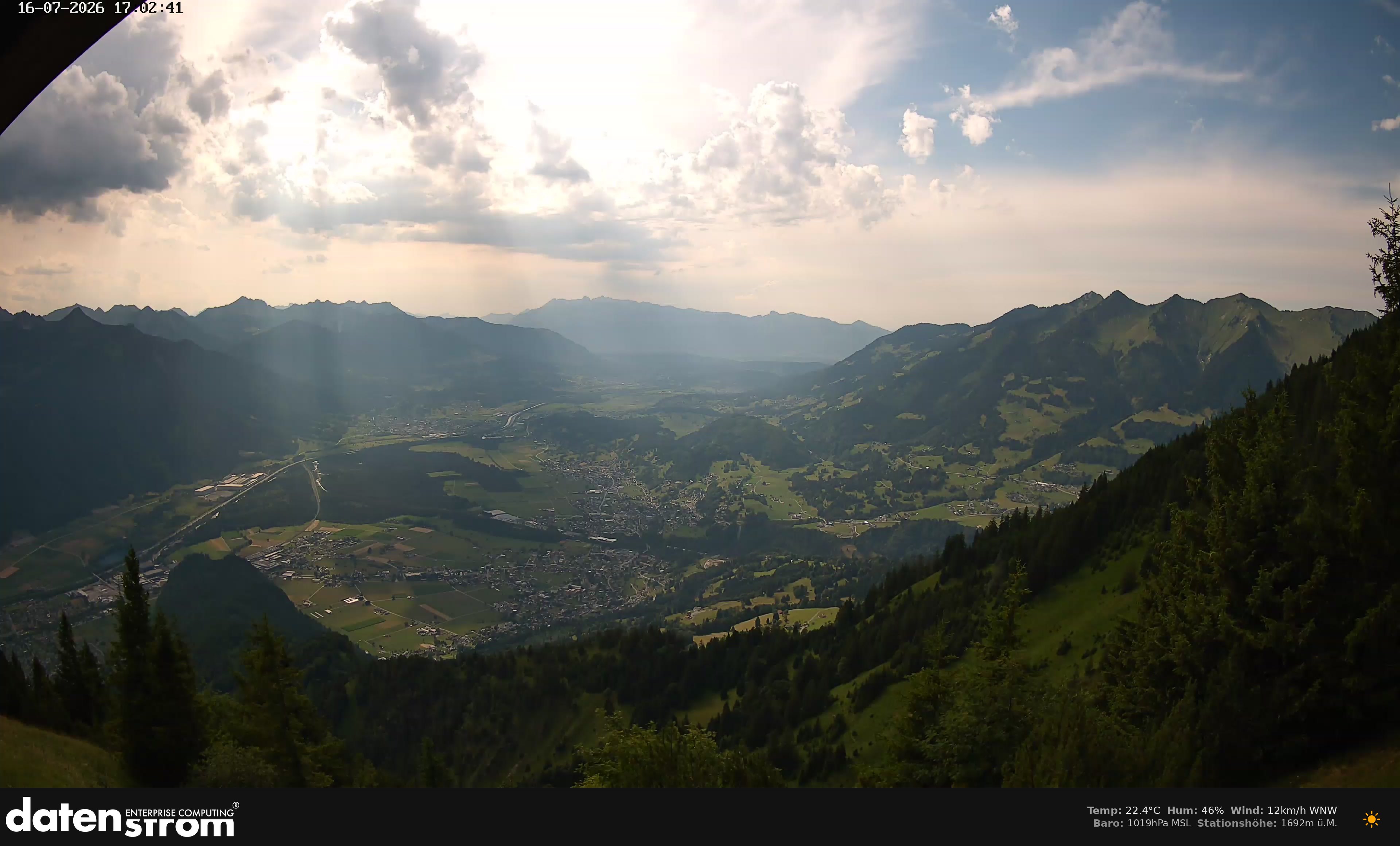 Bludenz - Walgau