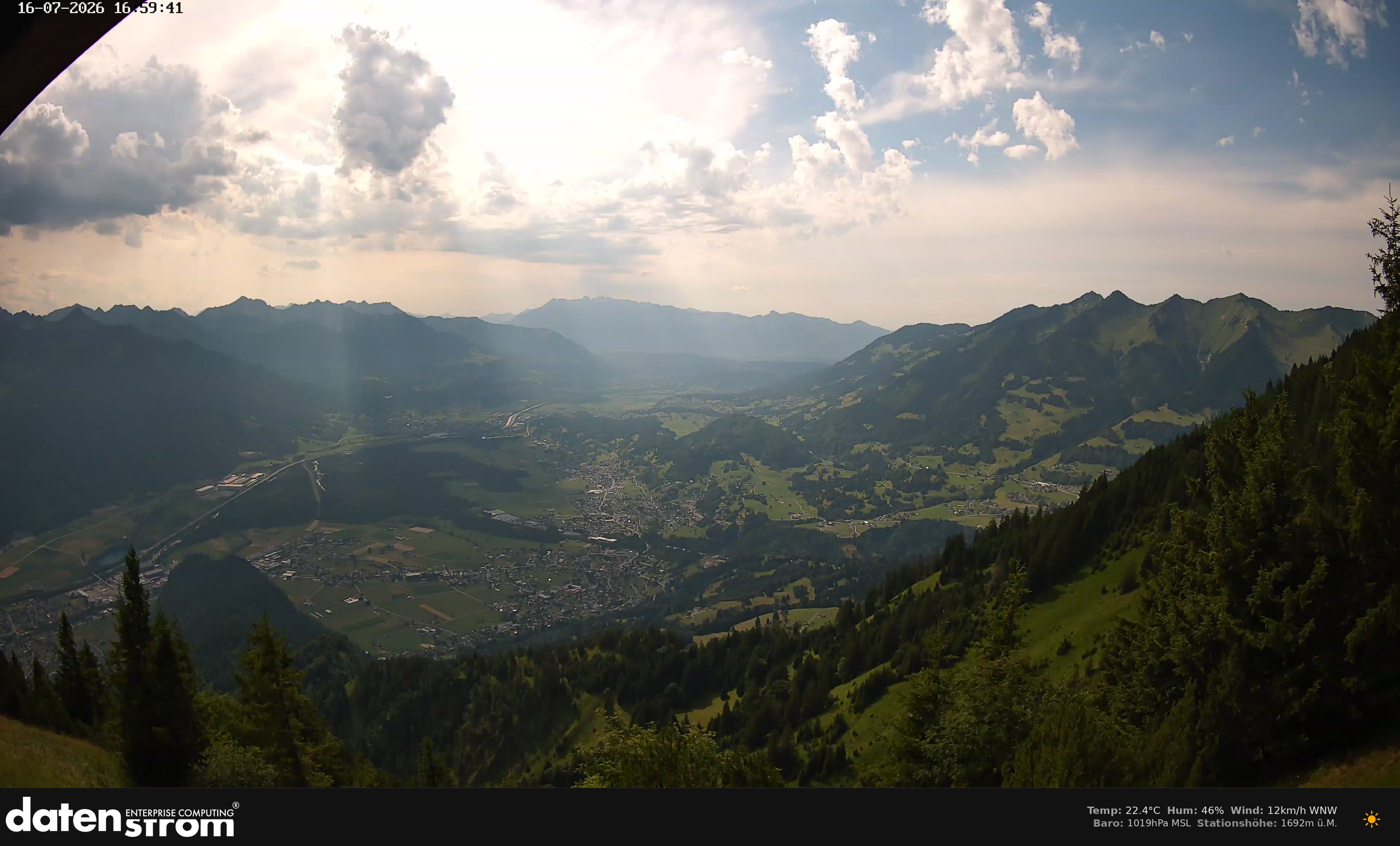 Bludenz - Walgau