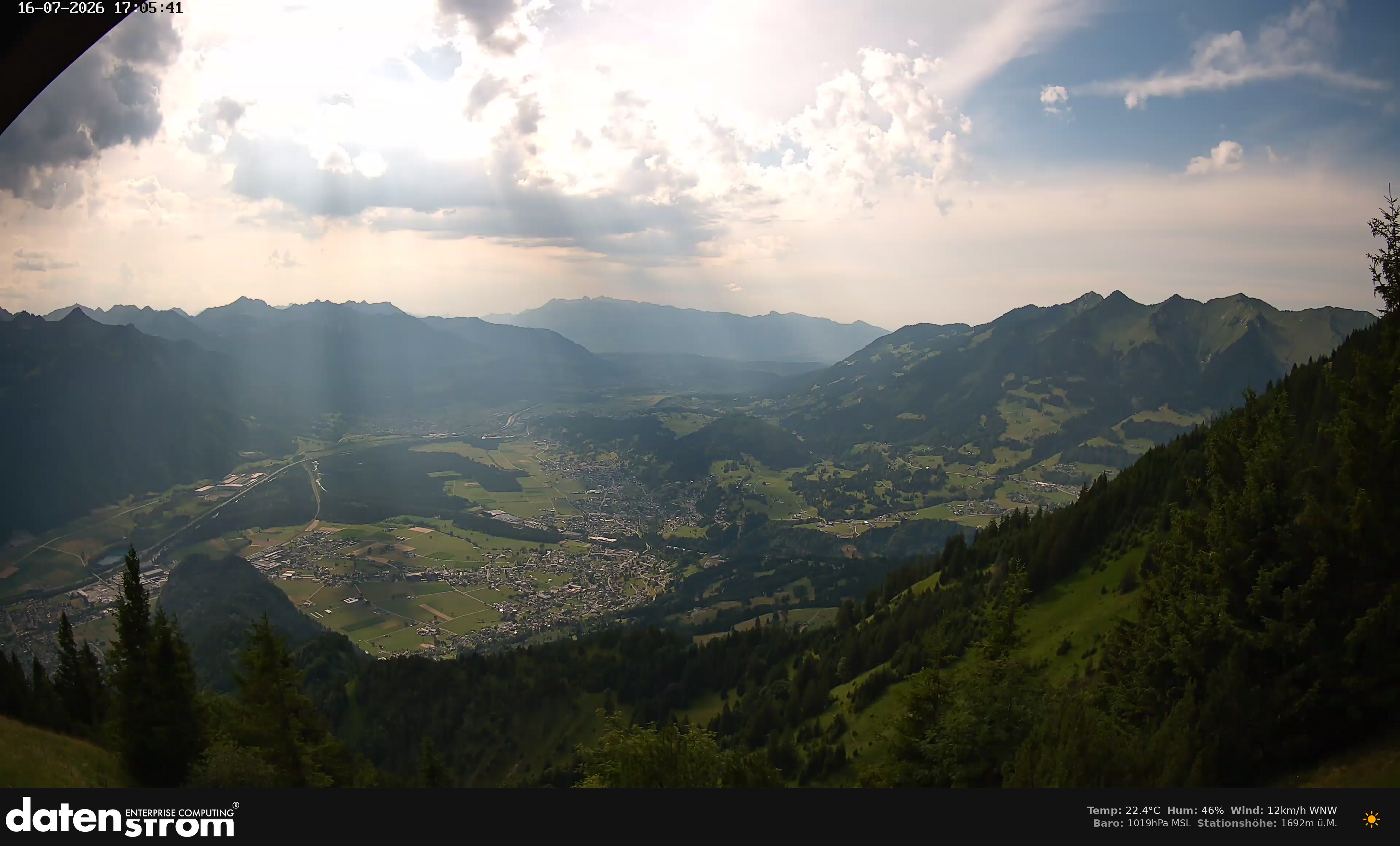 Bludenz - Walgau