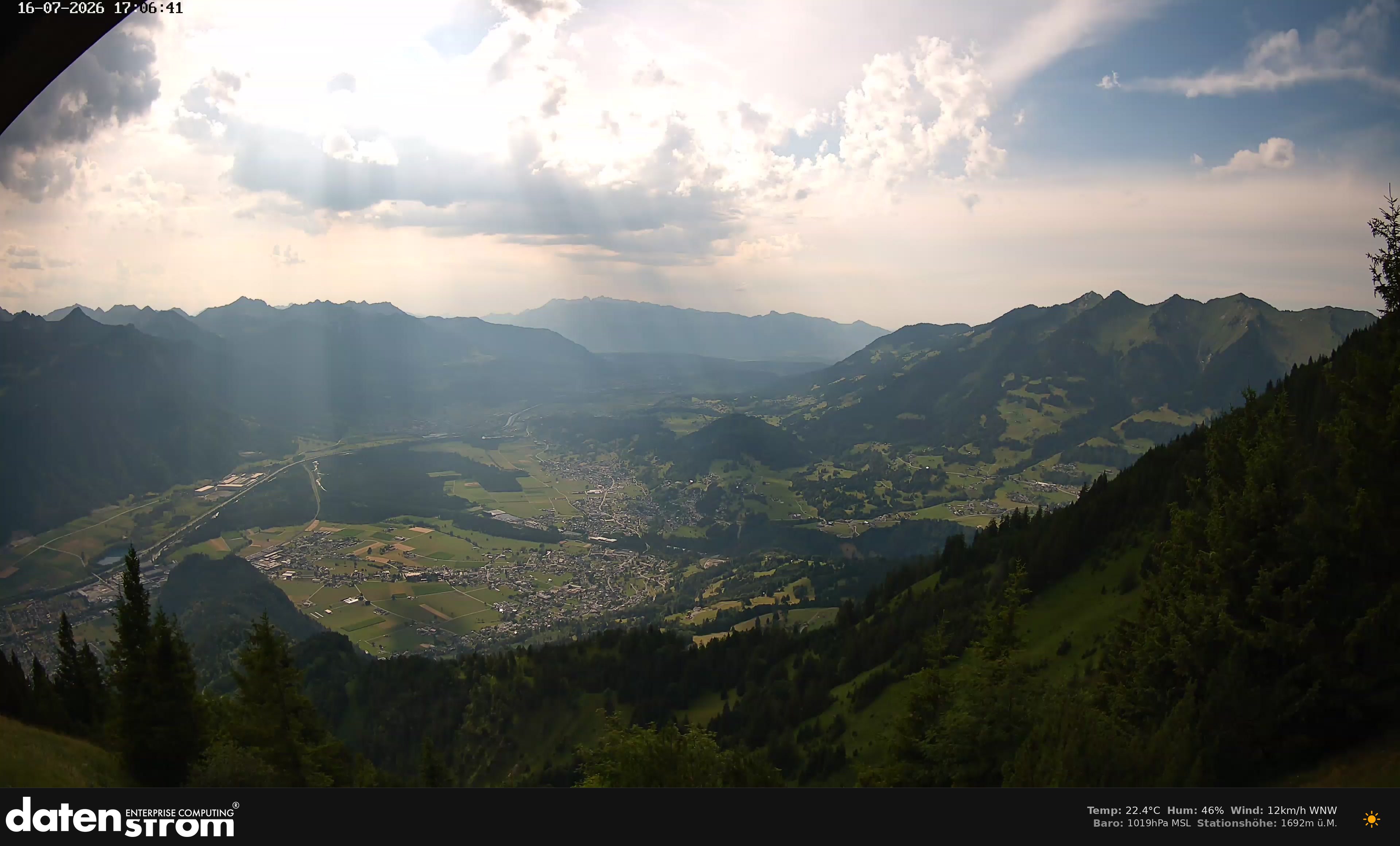Bludenz - Walgau
