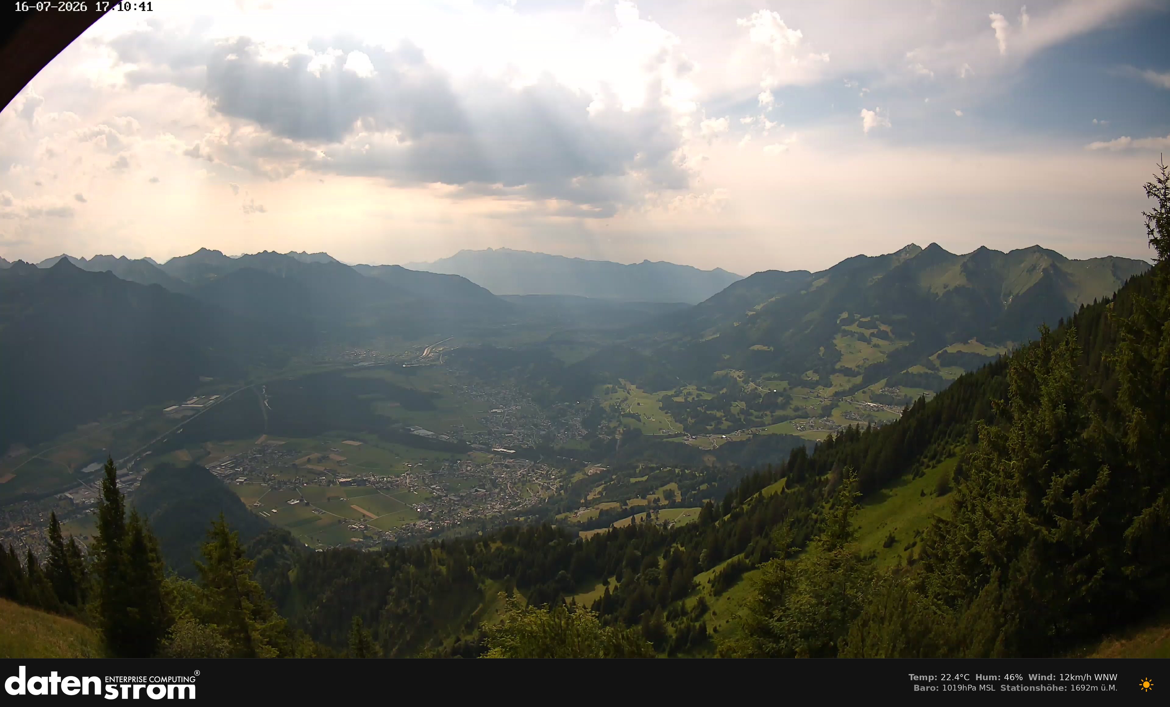 Bludenz - Walgau