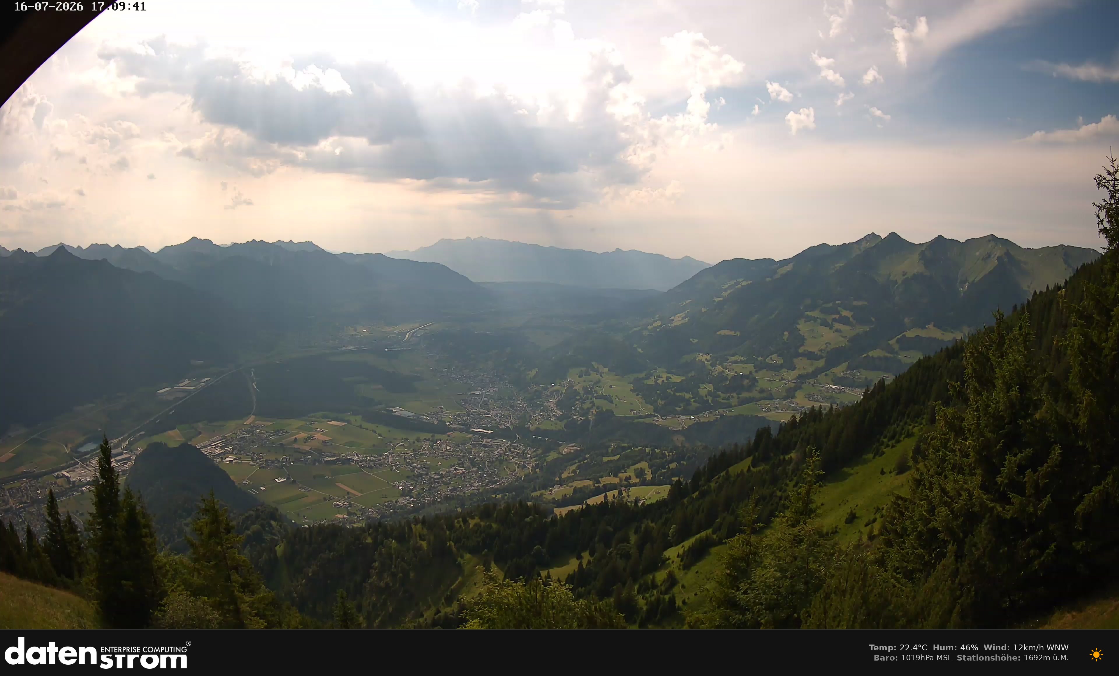Bludenz - Walgau