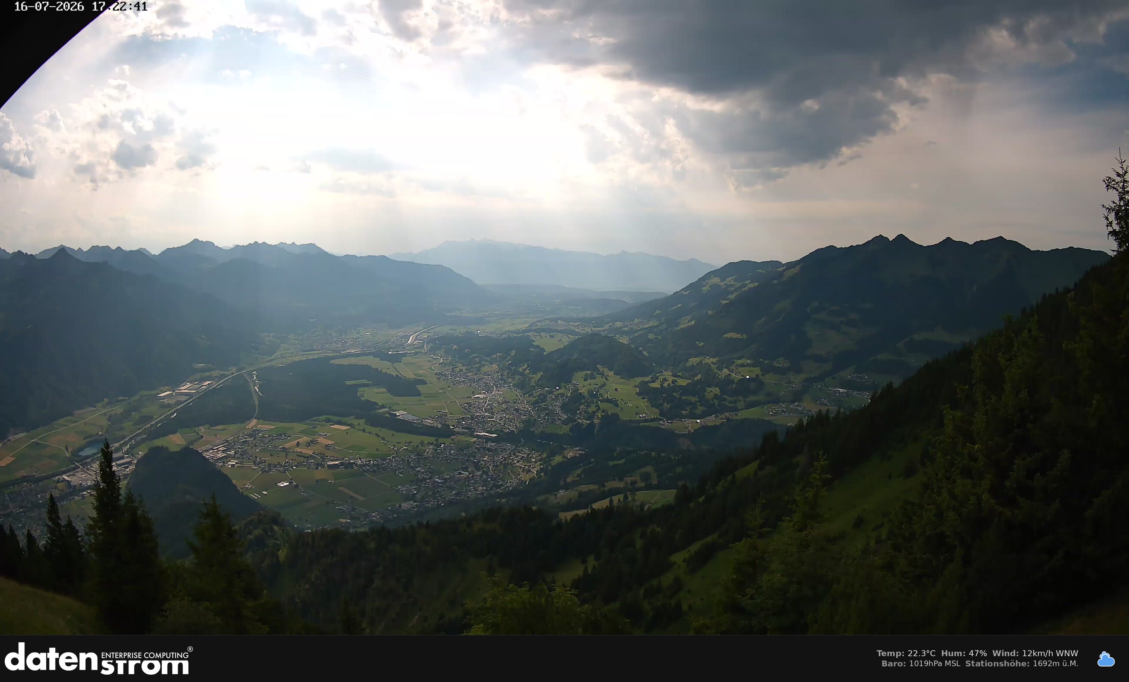 Bludenz - Walgau