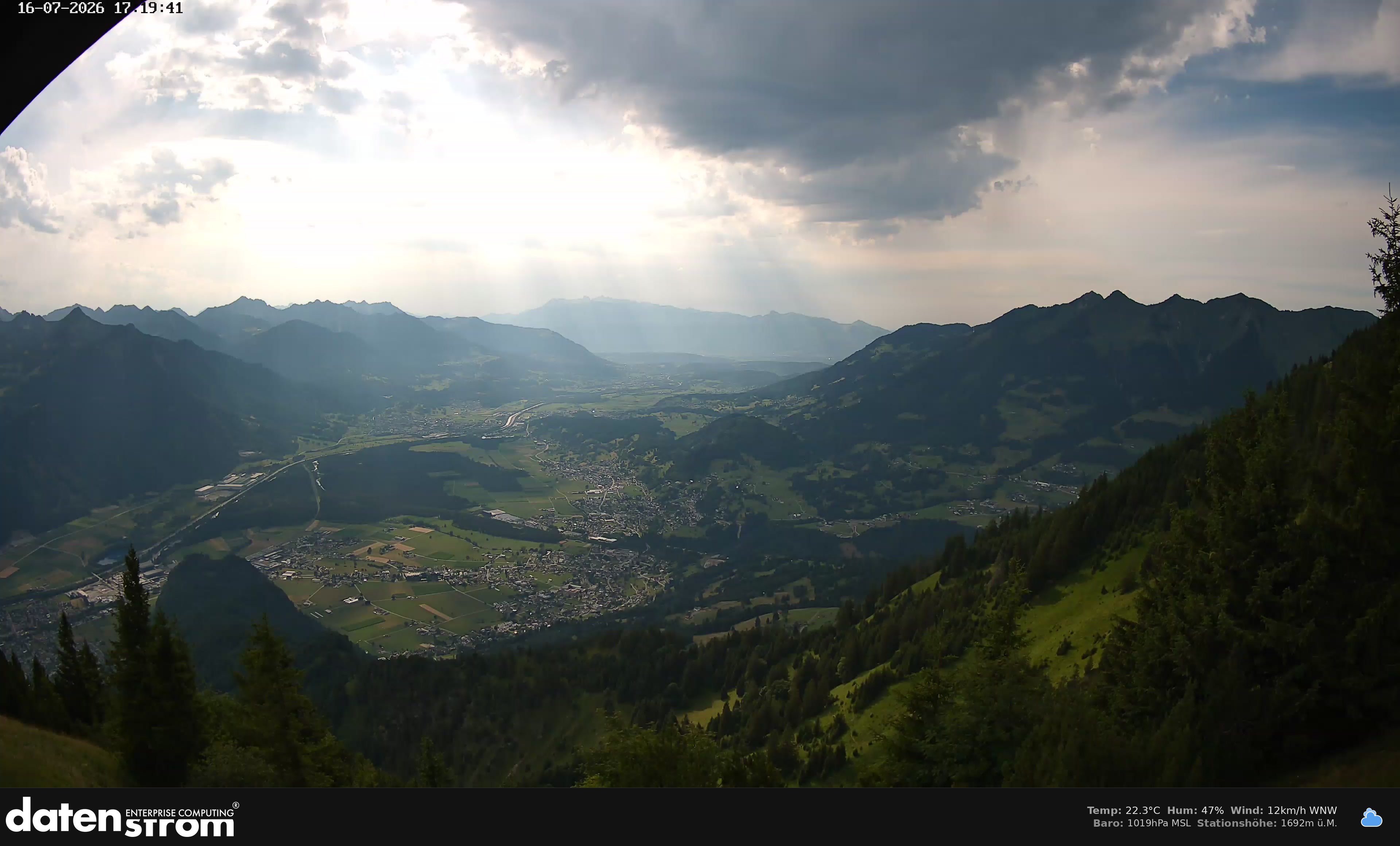 Bludenz - Walgau