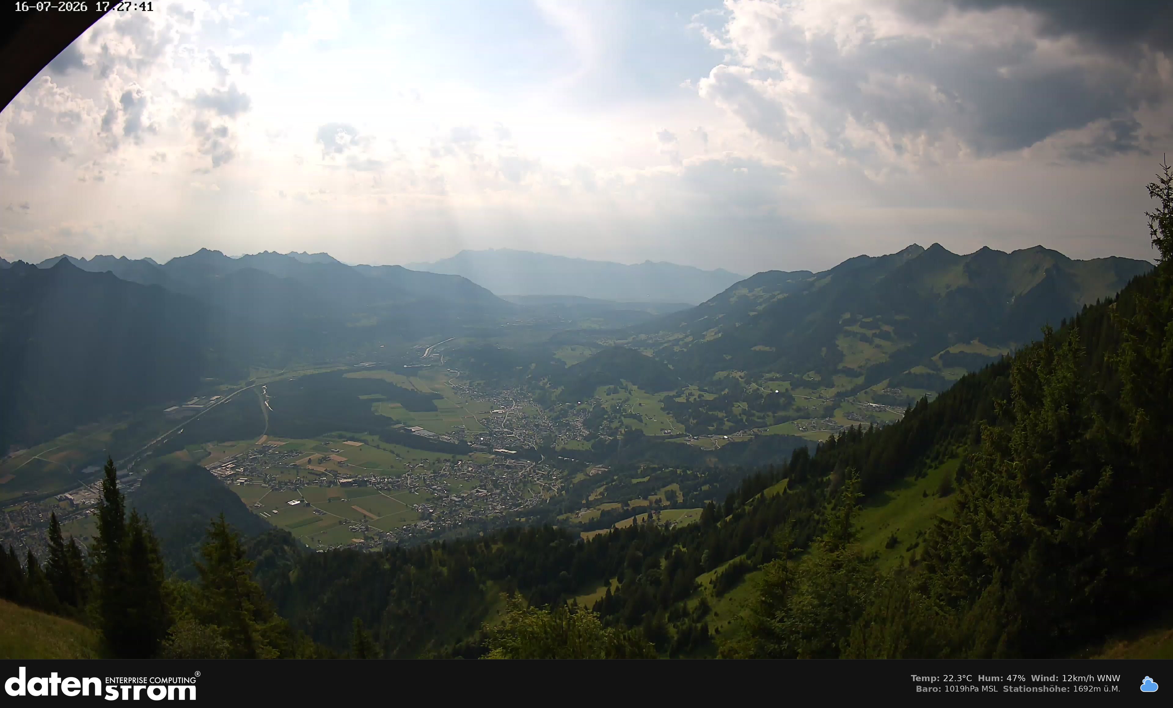 Bludenz - Walgau