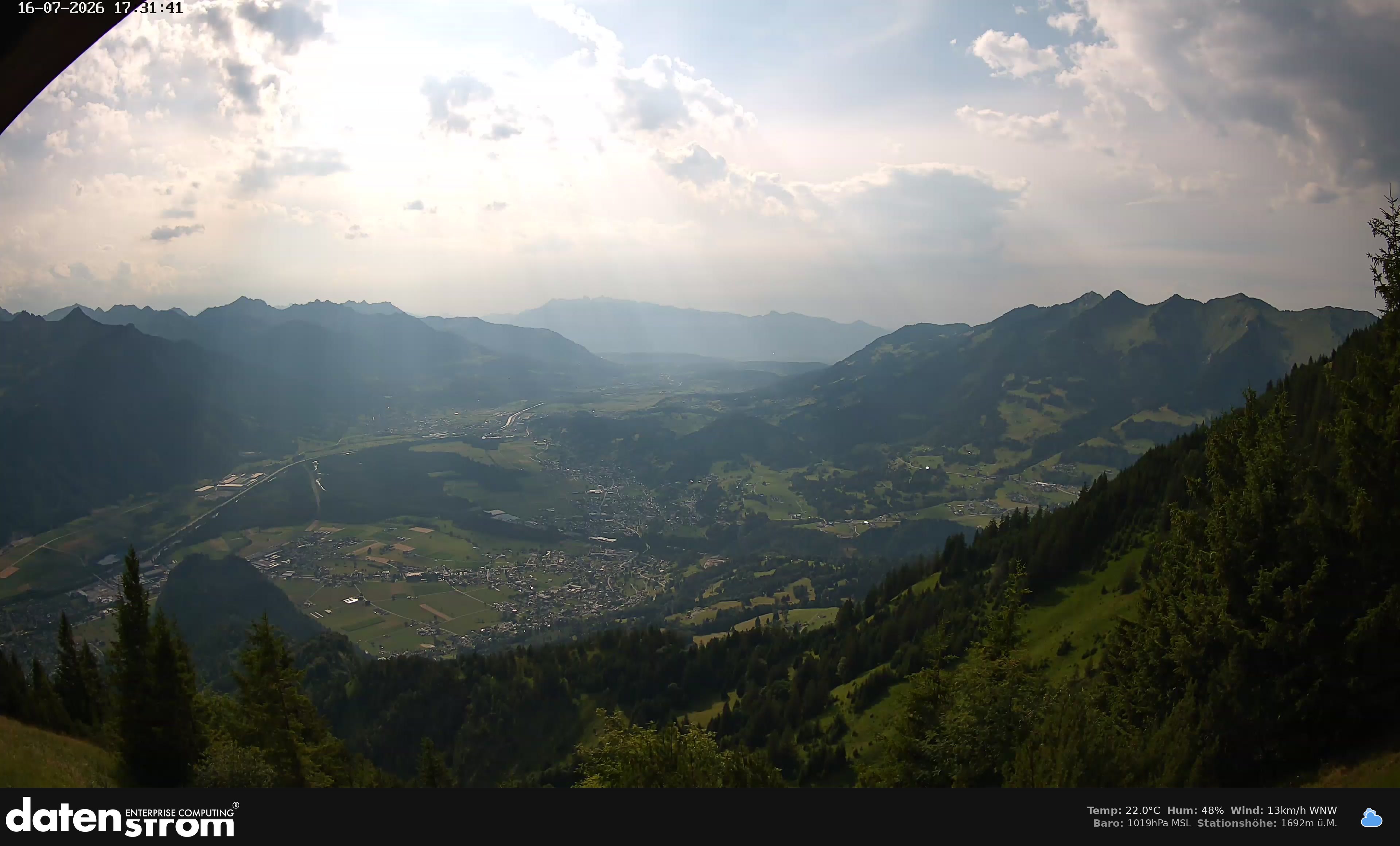 Bludenz - Walgau