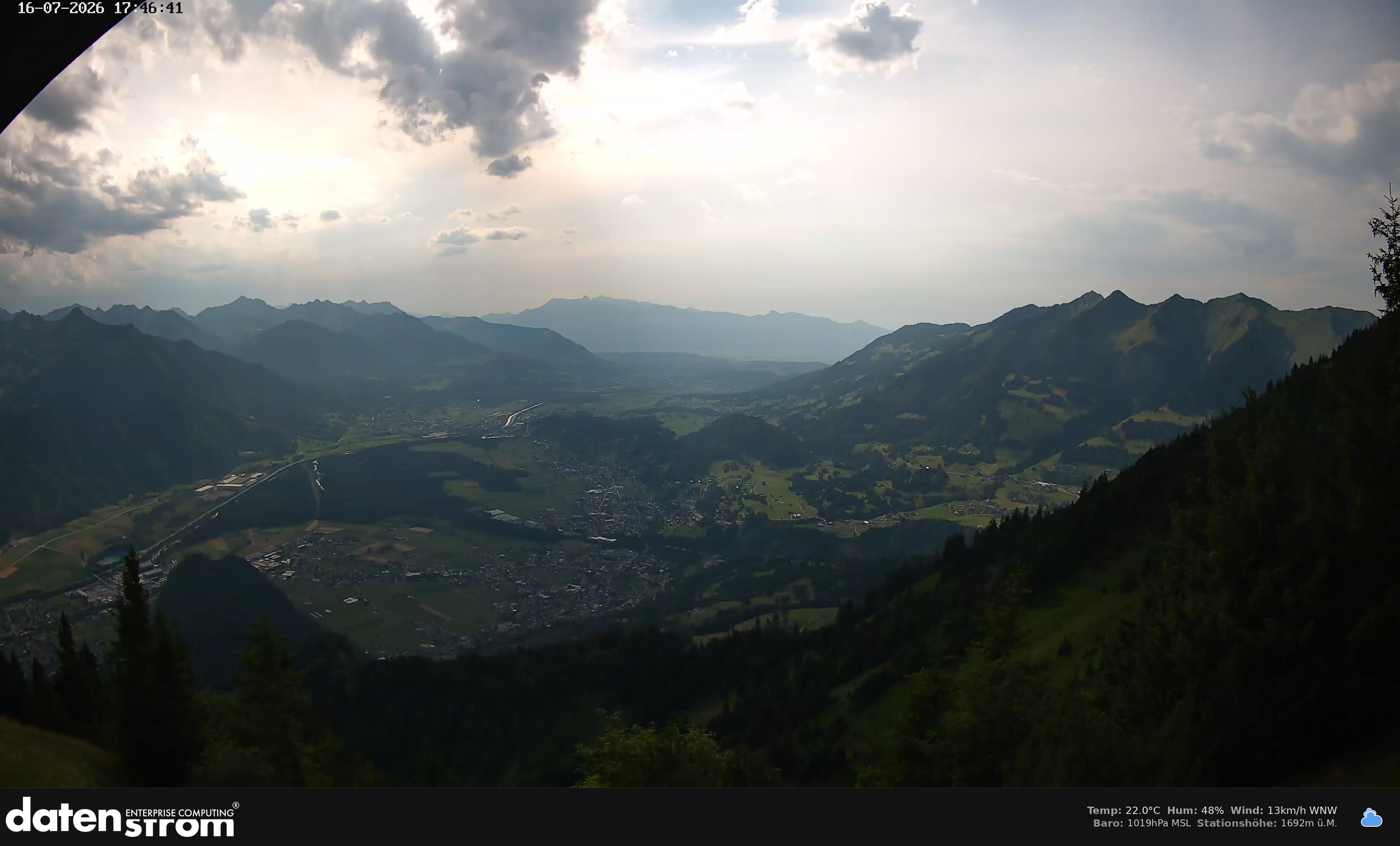 Bludenz - Walgau