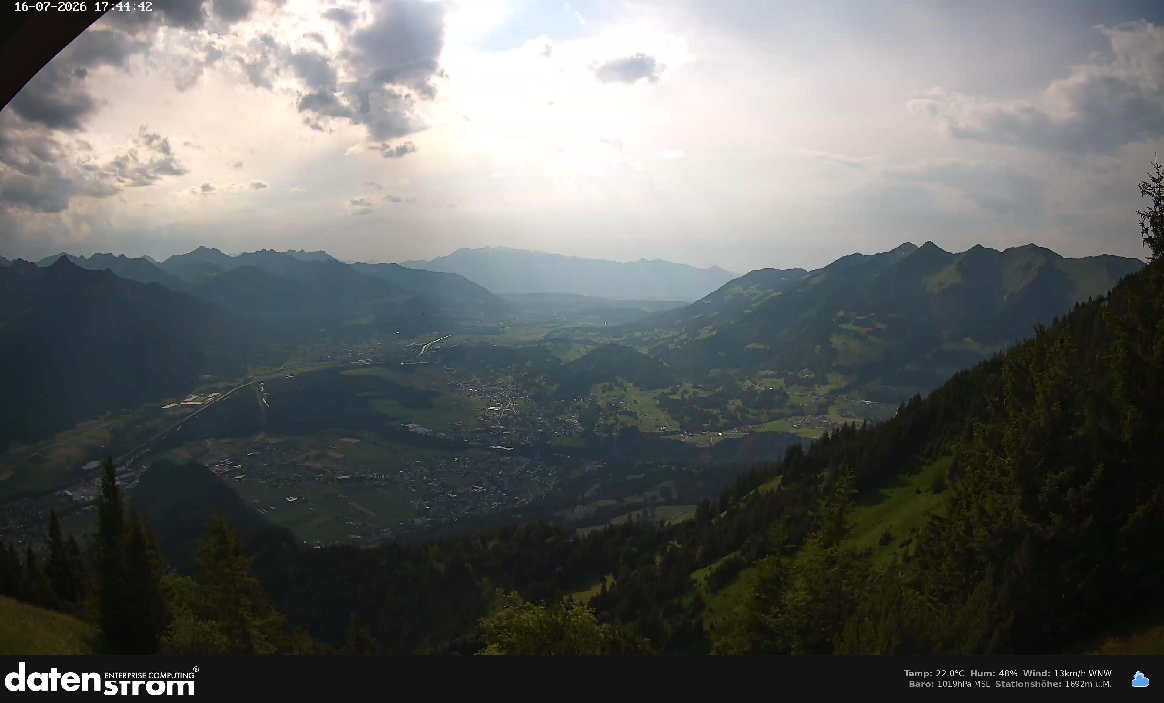 Bludenz - Walgau
