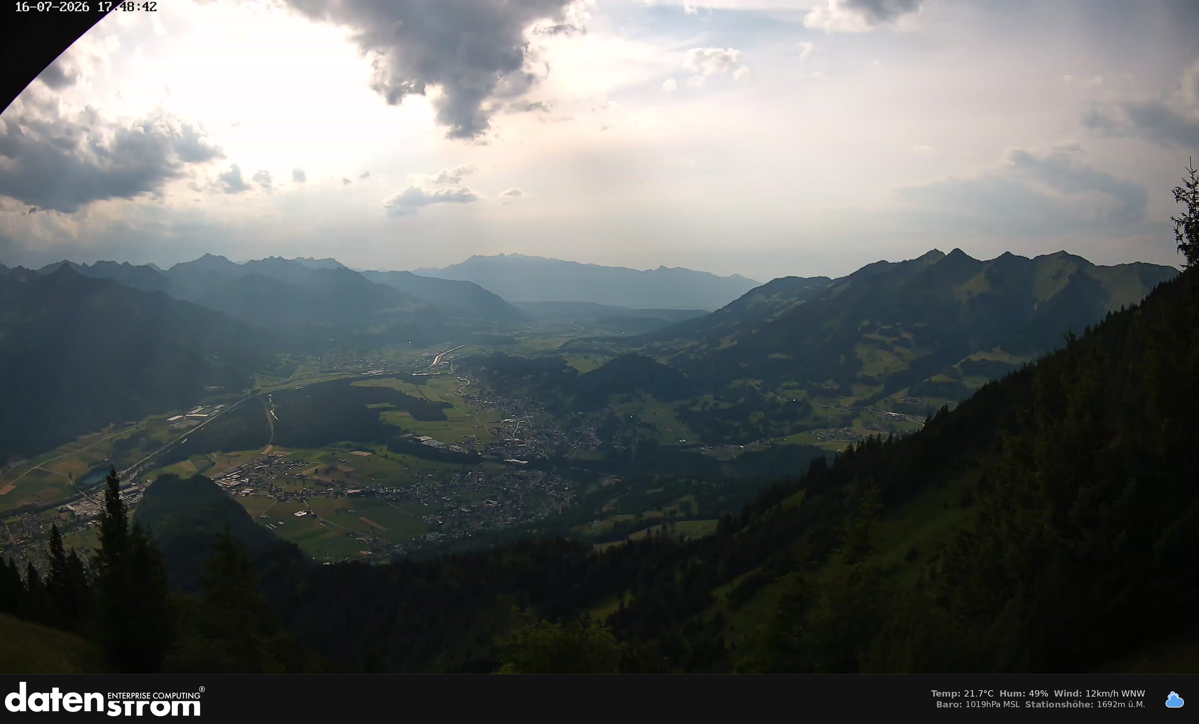 Bludenz - Walgau