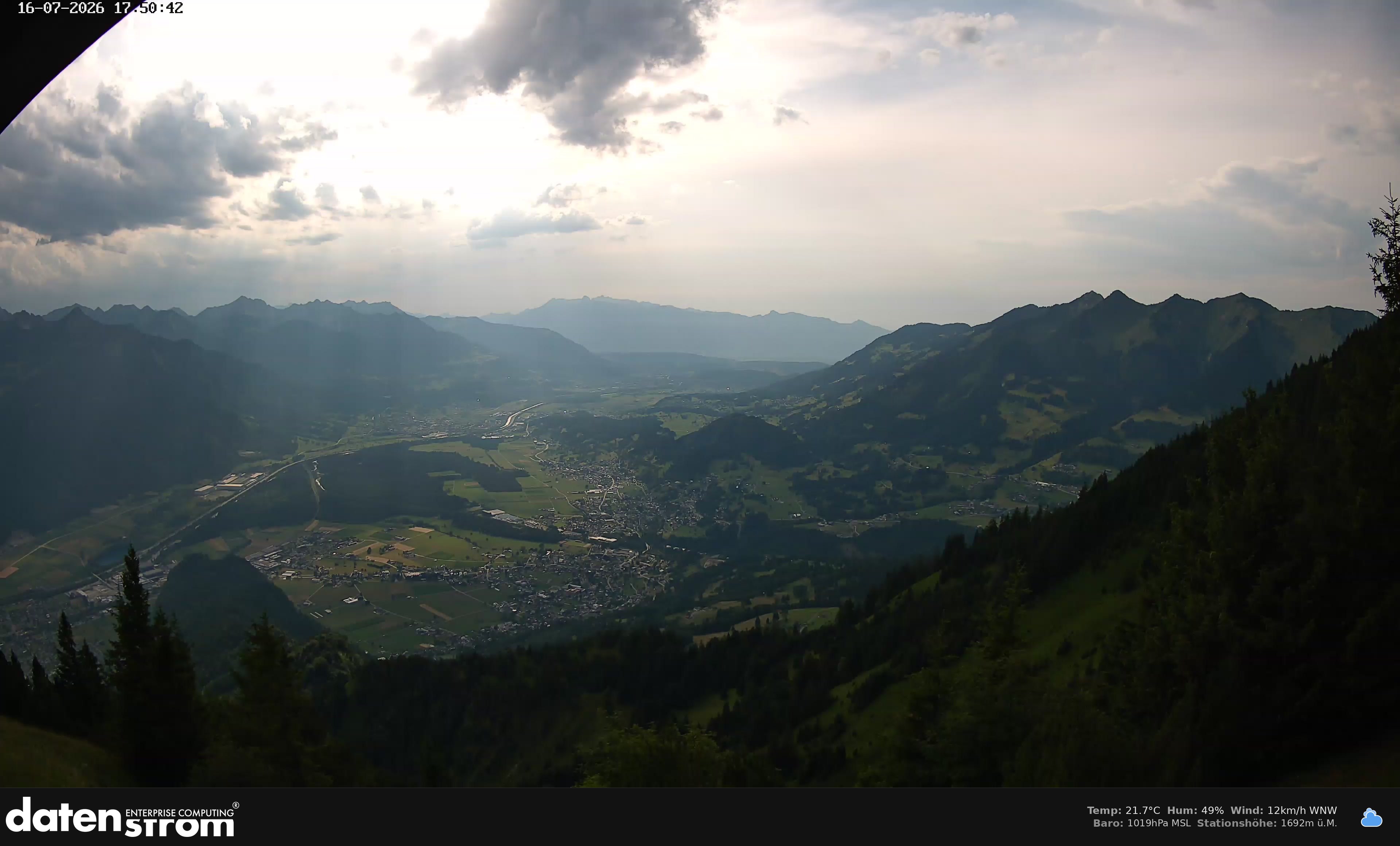 Bludenz - Walgau