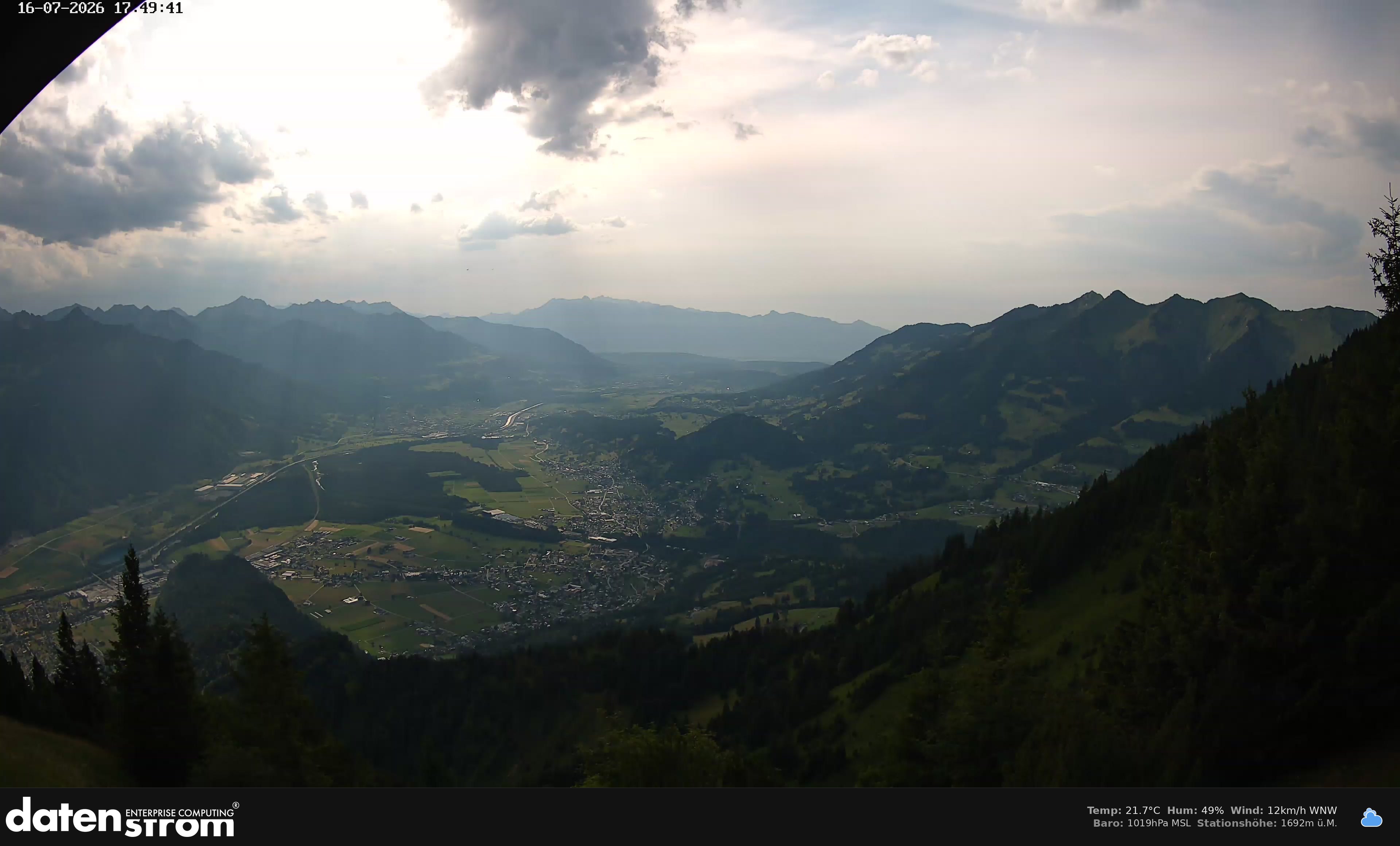 Bludenz - Walgau