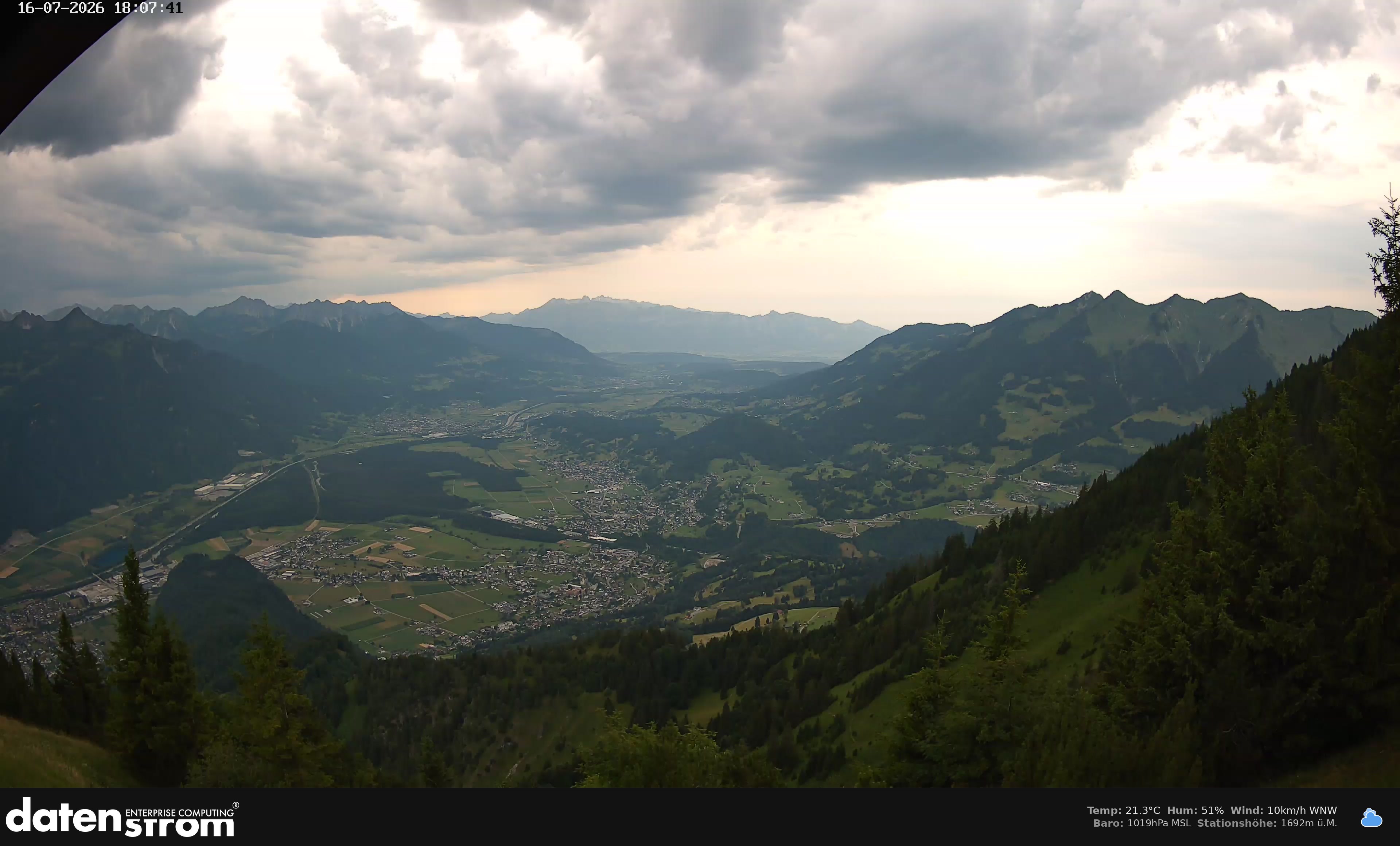 Bludenz - Walgau