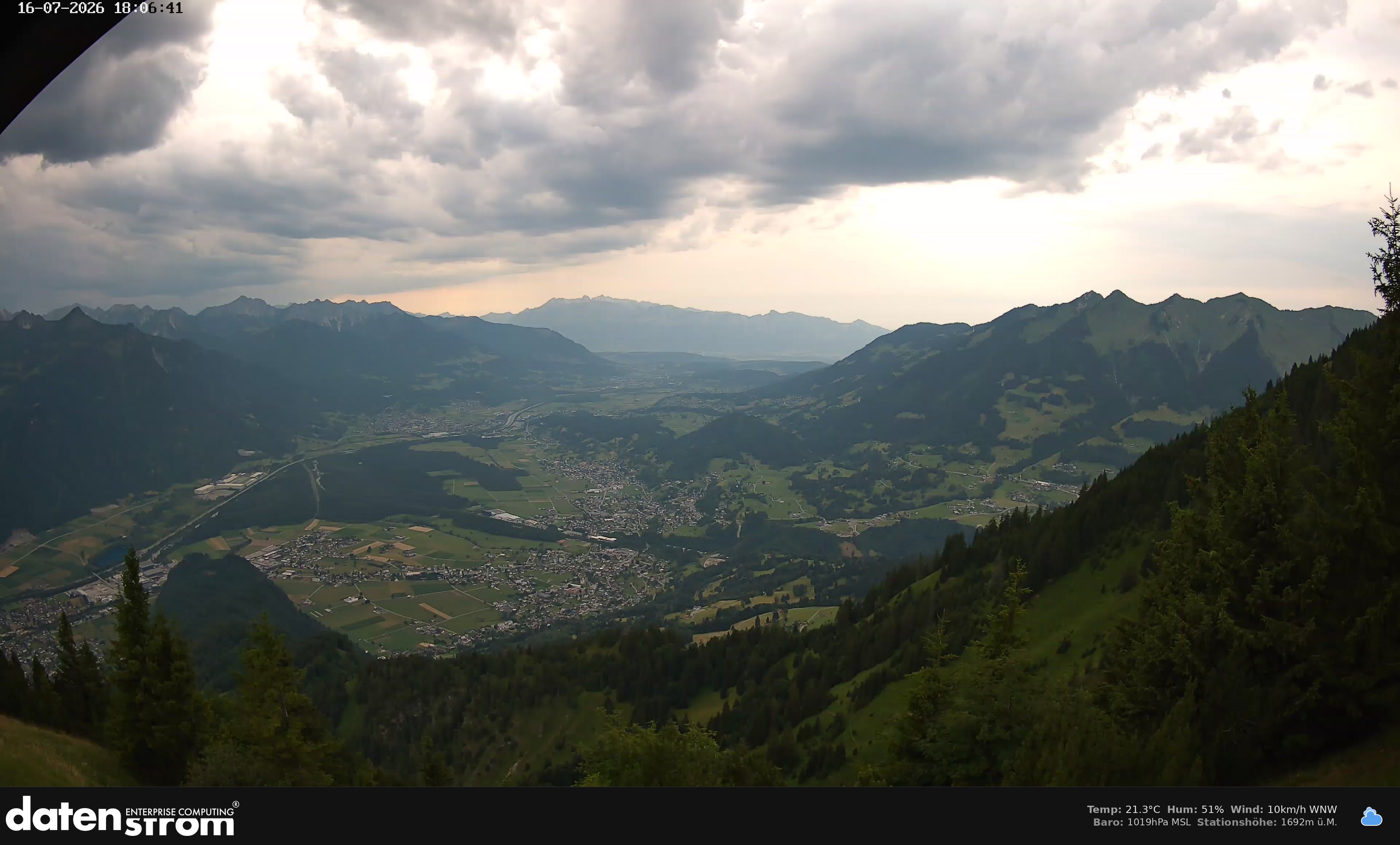 Bludenz - Walgau