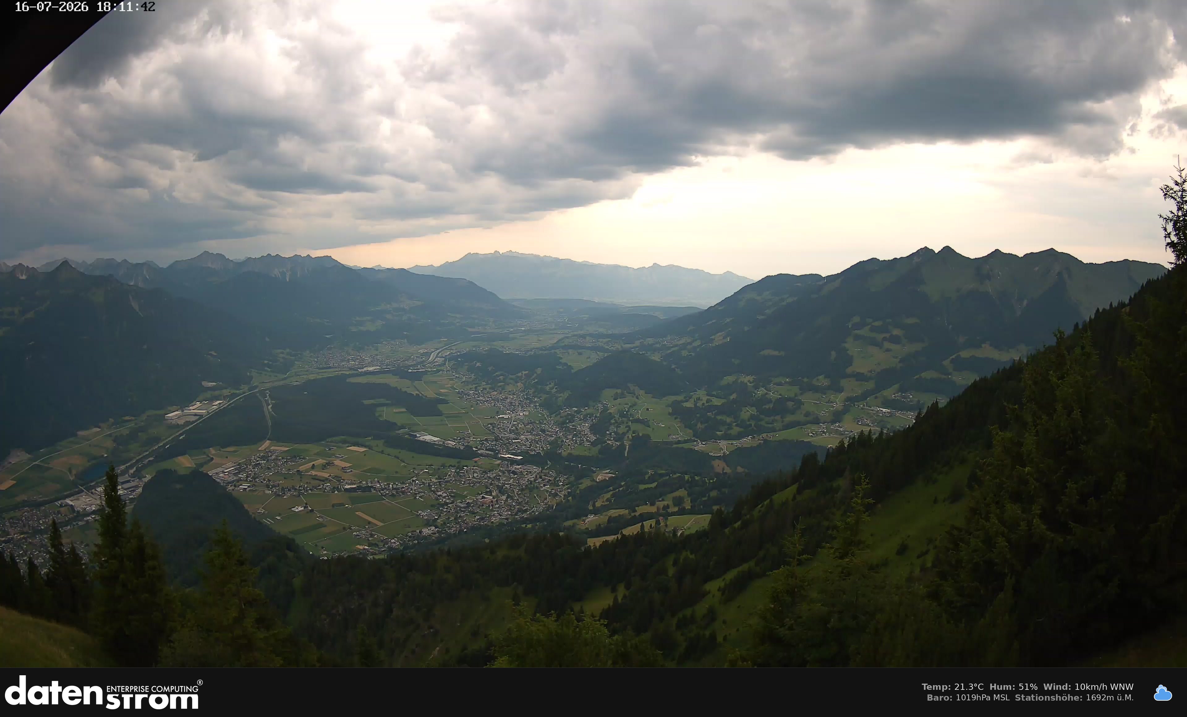 Bludenz - Walgau