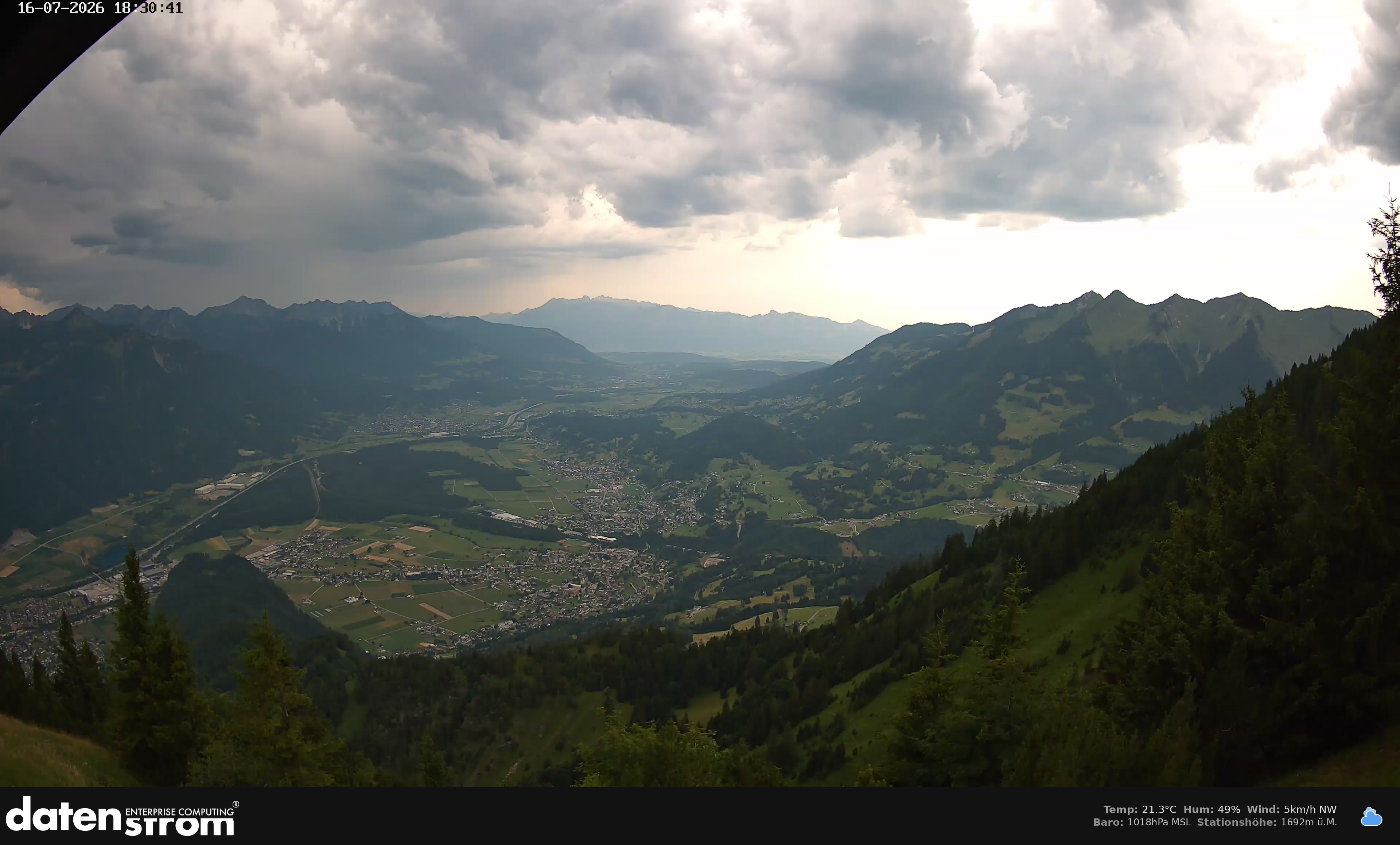 Bludenz - Walgau