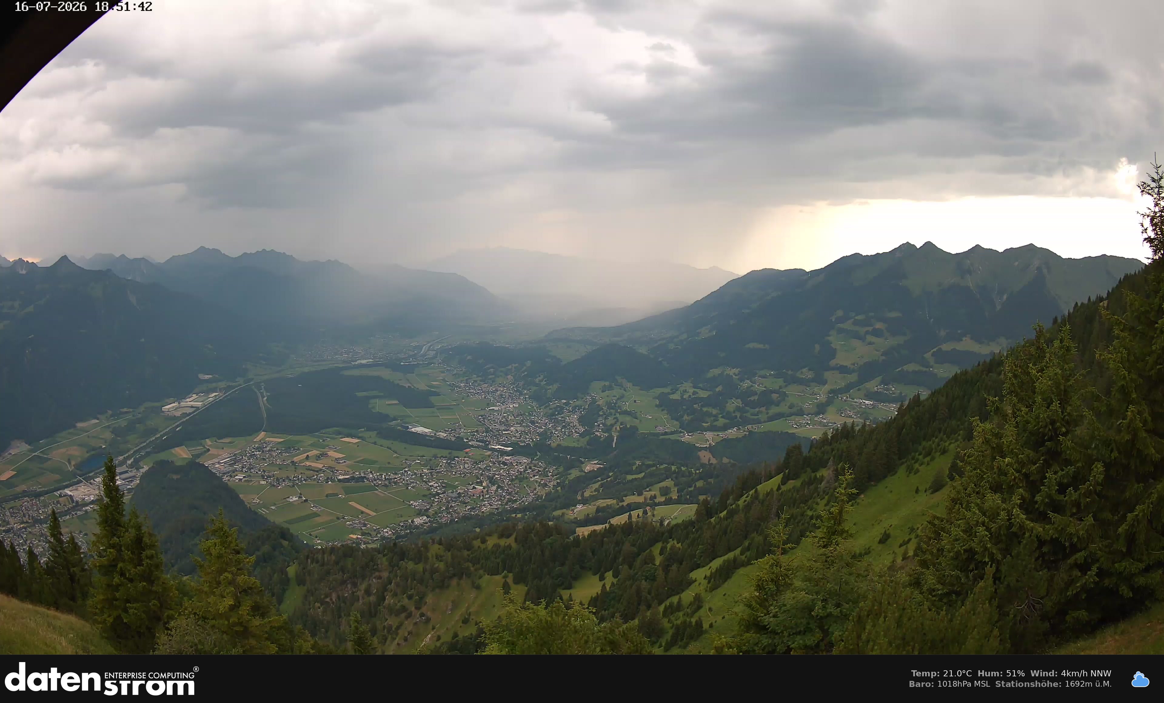 Bludenz - Walgau